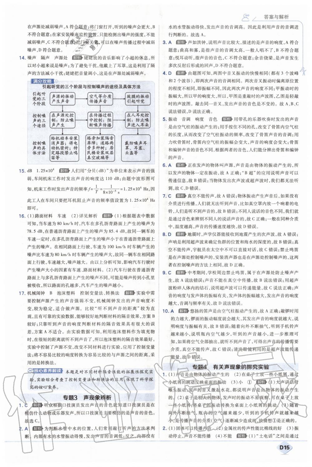 2020年少年班初中物理八年級上冊人教版 第15頁