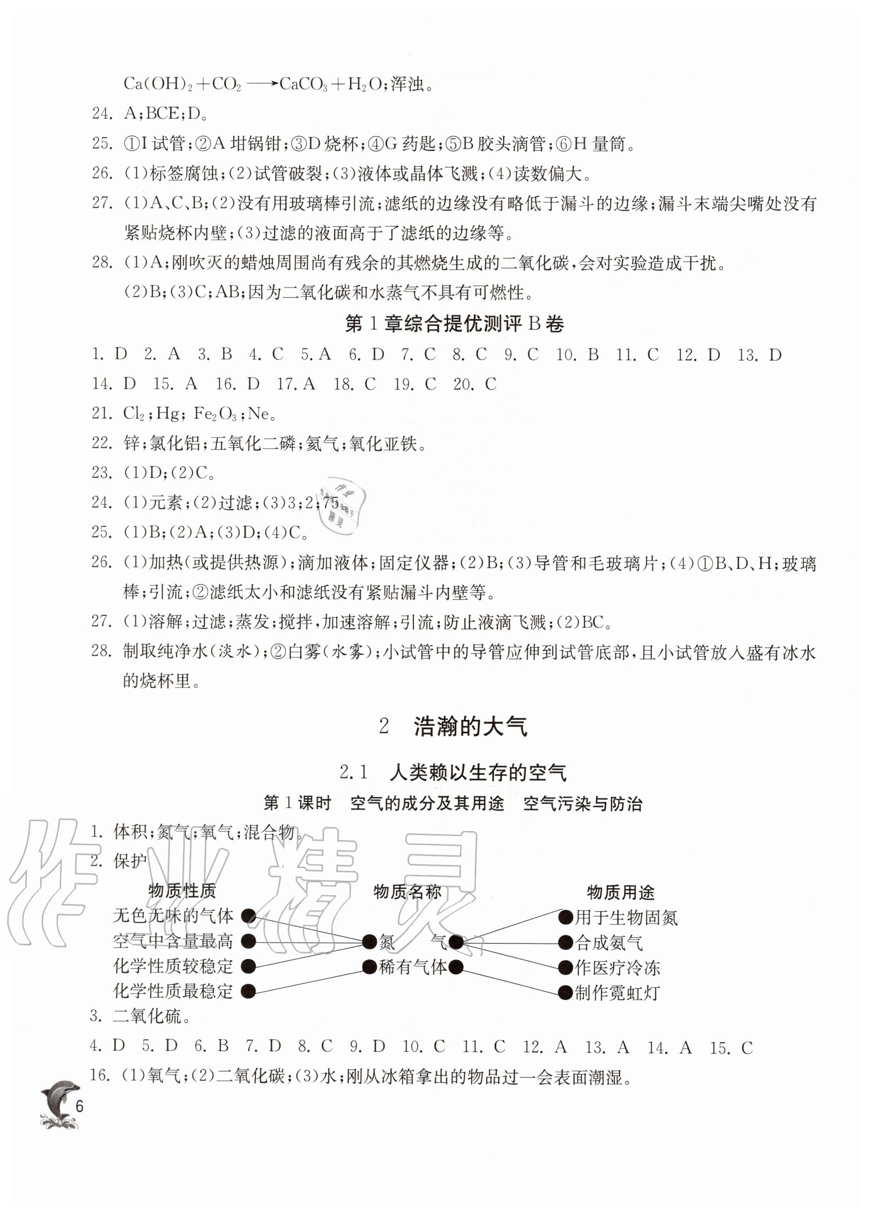 2020年实验班提优训练九年级化学上册沪教版五四制上海专版 第6页