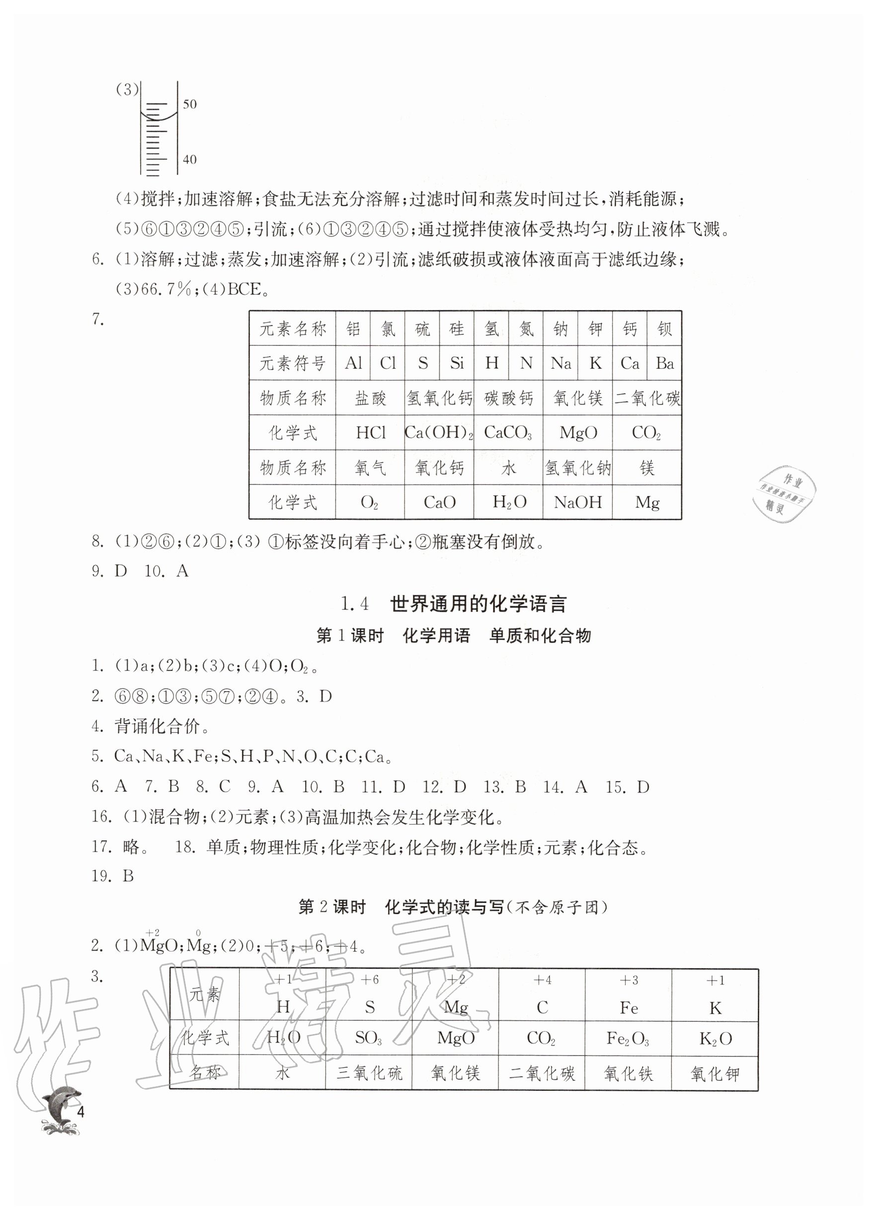 2020年实验班提优训练九年级化学上册沪教版五四制上海专版 第4页