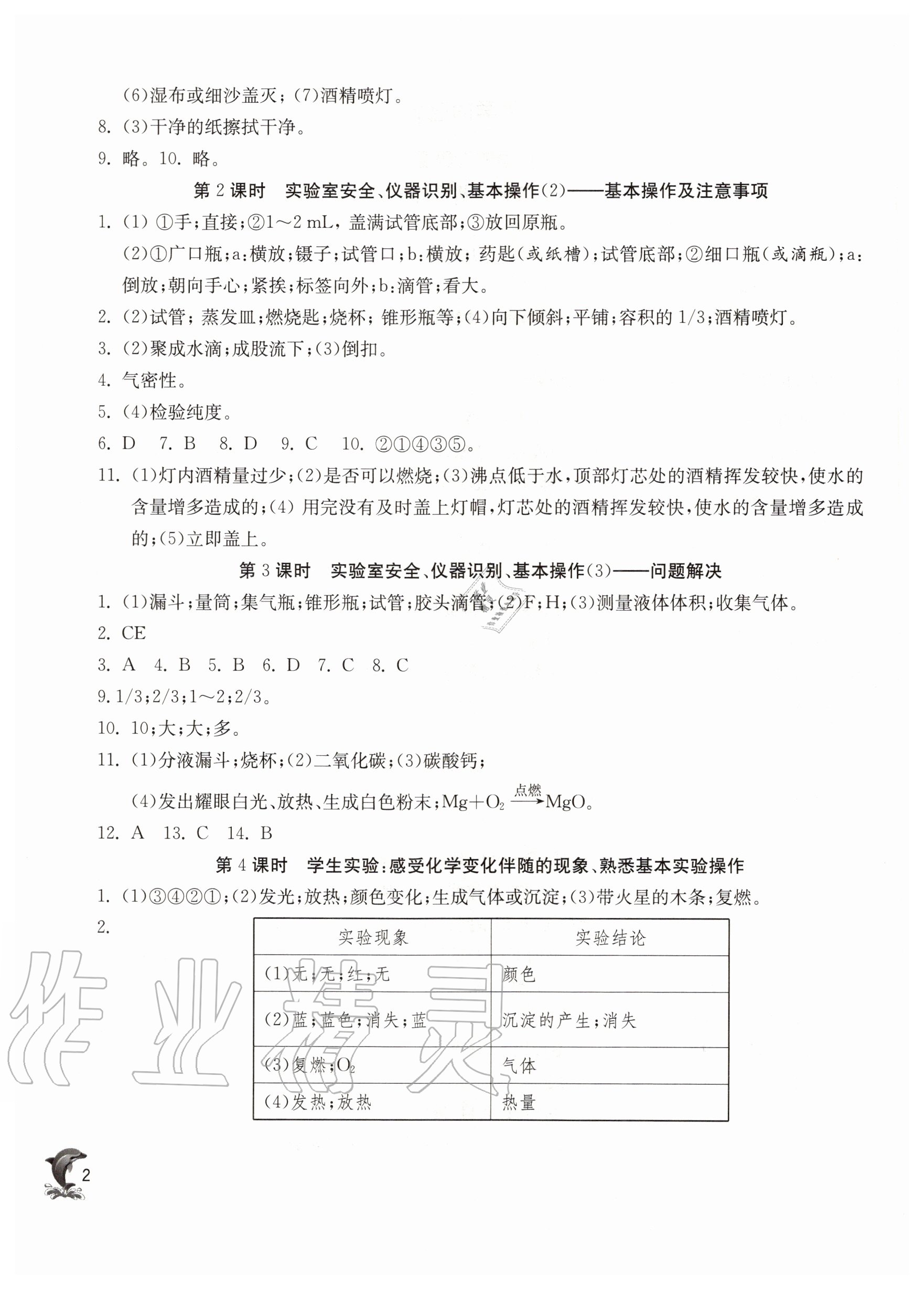 2020年实验班提优训练九年级化学上册沪教版五四制上海专版 第2页