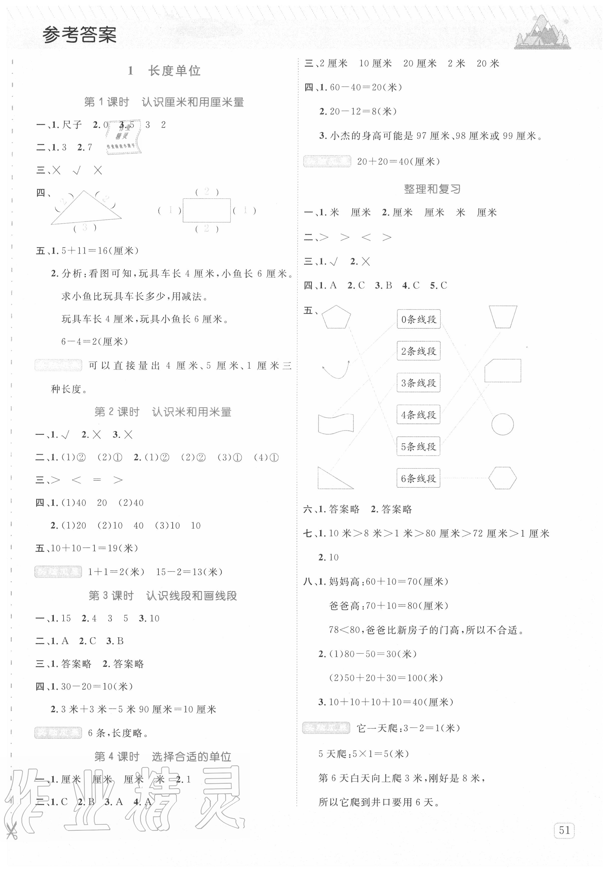 2020年創(chuàng)新名校秘題二年級(jí)數(shù)學(xué)上冊(cè)人教版 第1頁