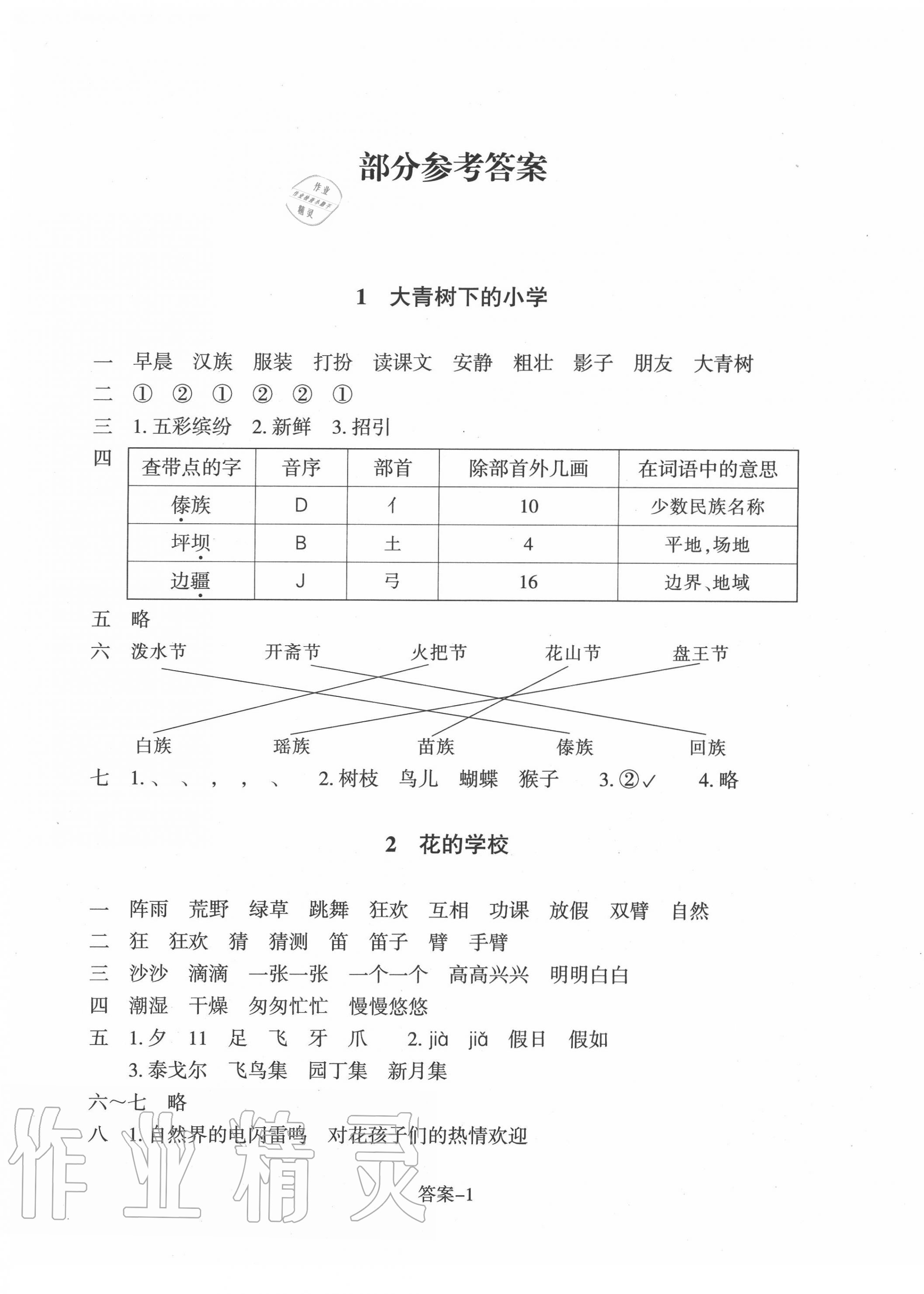 2020年每課一練三年級小學(xué)語文上冊人教版浙江少年兒童出版社 第1頁