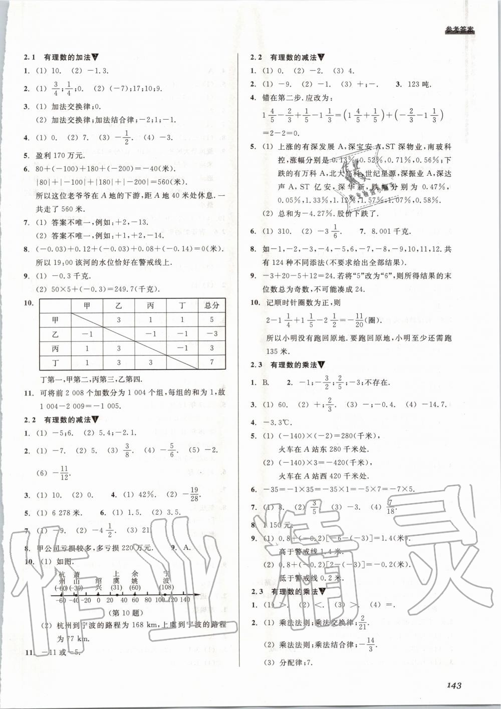 2020年數(shù)學(xué)習(xí)題精選七年級上冊浙教版 參考答案第3頁