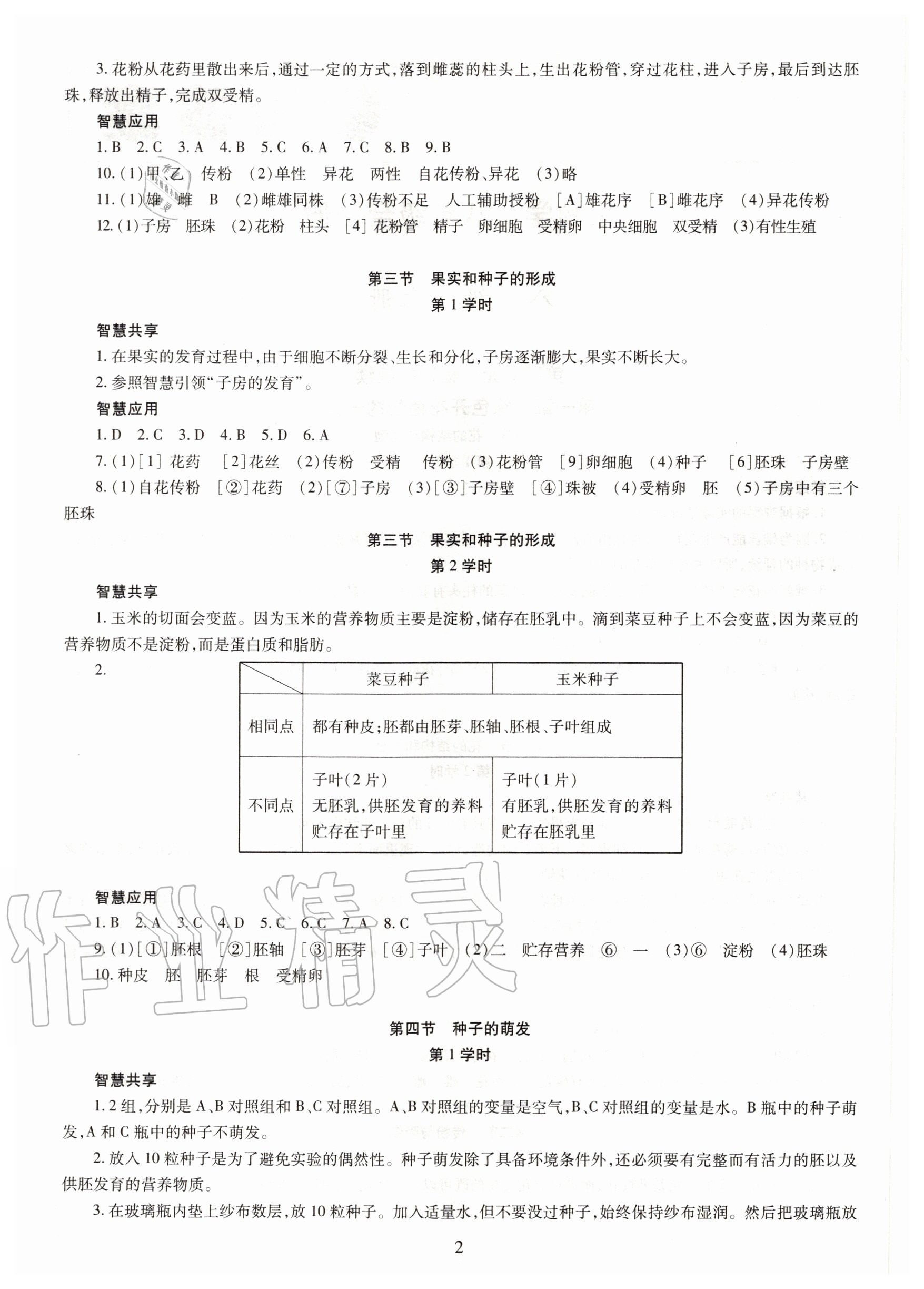 2020年智慧學習八年級生物學全一冊人教版明天出版社 第2頁