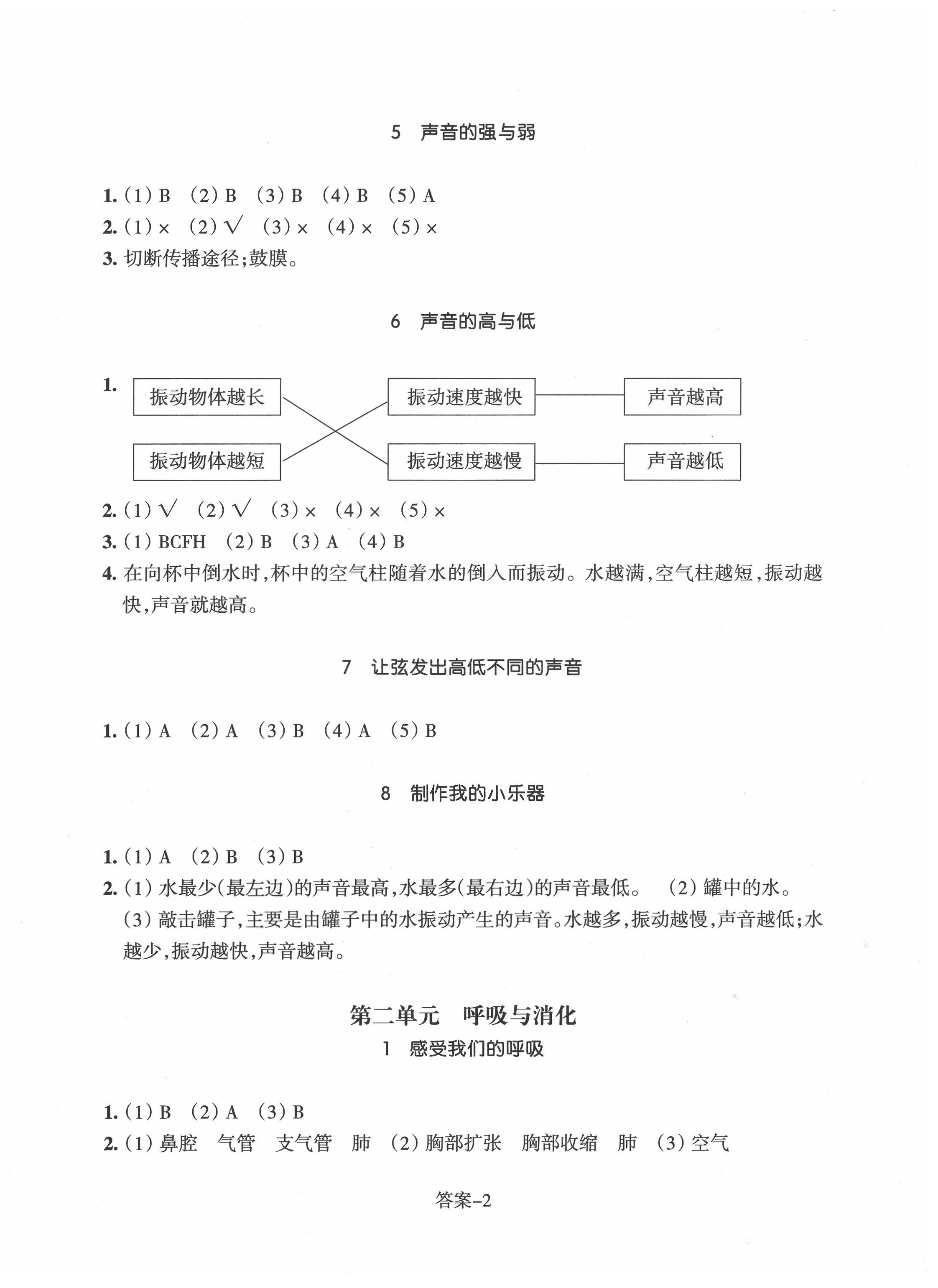 2020年每課一練小學科學四年級上冊教科版浙江少年兒童出版社 第2頁