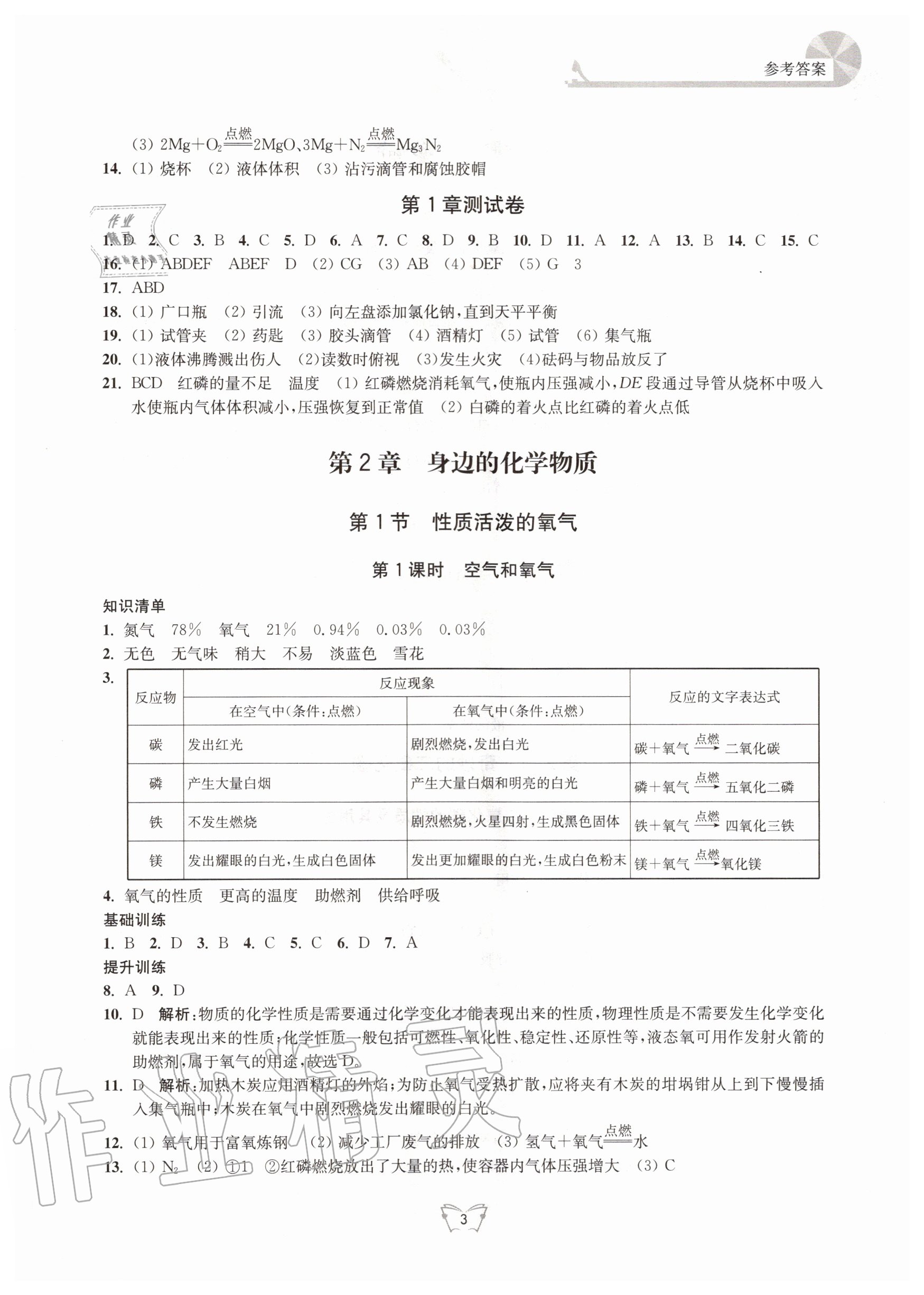 2020年創(chuàng)新課時(shí)作業(yè)本九年級(jí)化學(xué)上冊(cè)滬教版江蘇人民出版社 第3頁