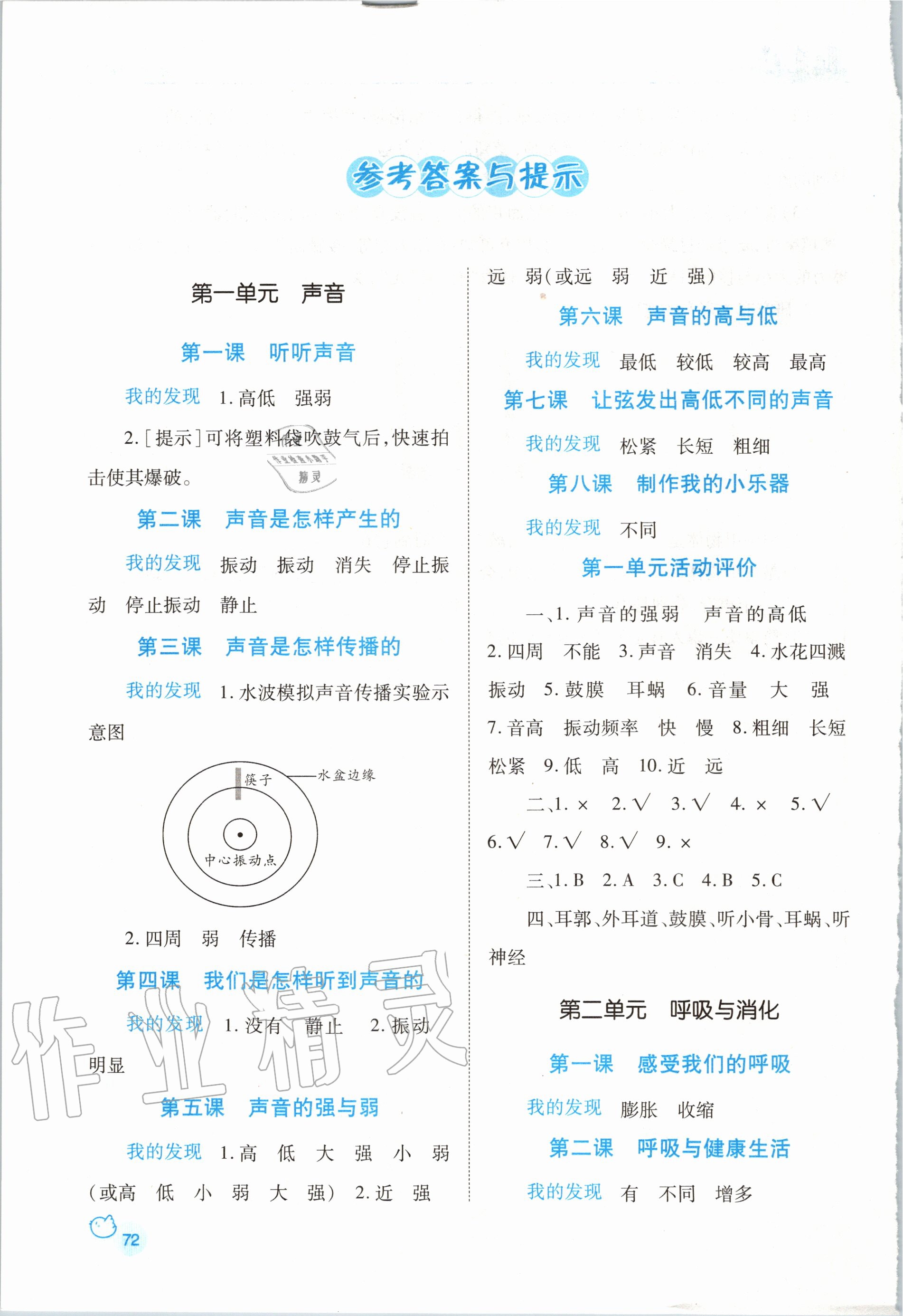 2020年績優(yōu)學(xué)案四年級(jí)科學(xué)上冊(cè)教科版 參考答案第1頁