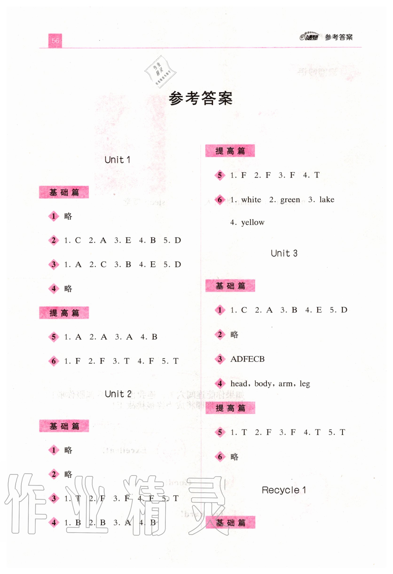 2020年小學英語閱讀訓練三年級上冊人教PEP版 參考答案第1頁
