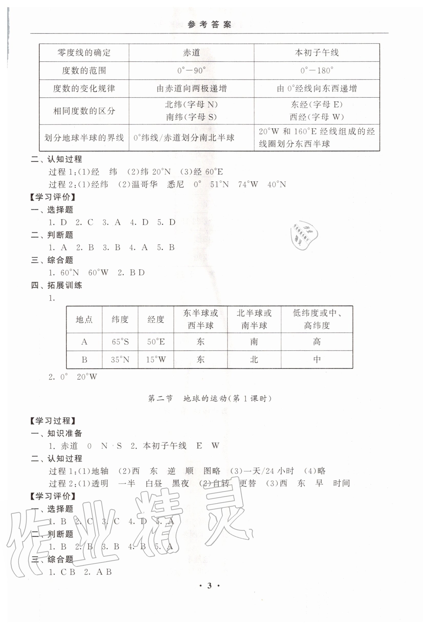 2020年初中學(xué)練案七年級(jí)地理人教版 第3頁(yè)