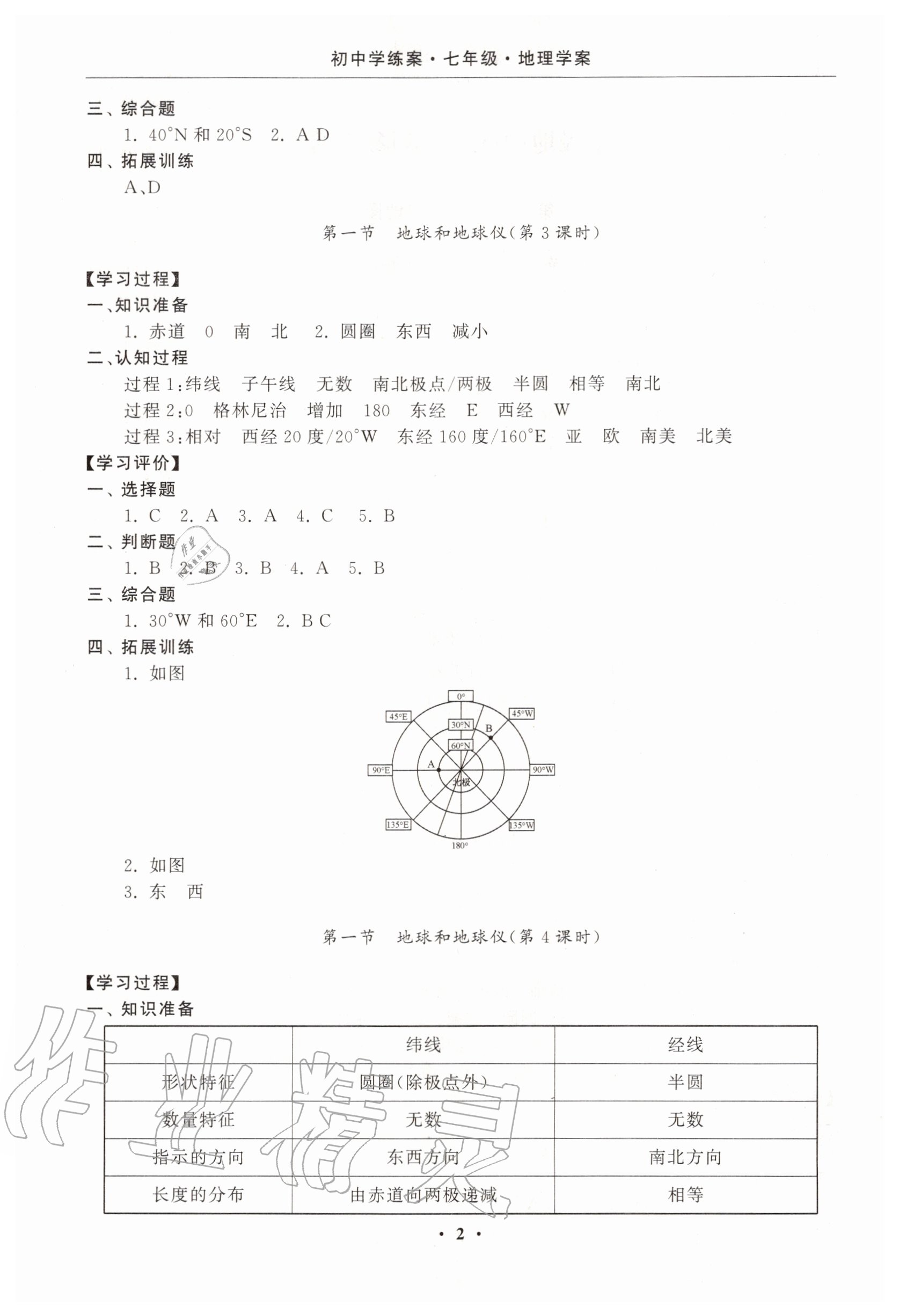 2020年初中學練案七年級地理人教版 第2頁