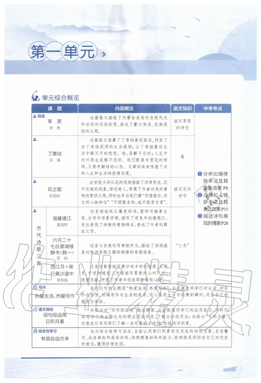 2020年教材課本六年級(jí)語文上冊(cè)人教版五四制 參考答案第1頁