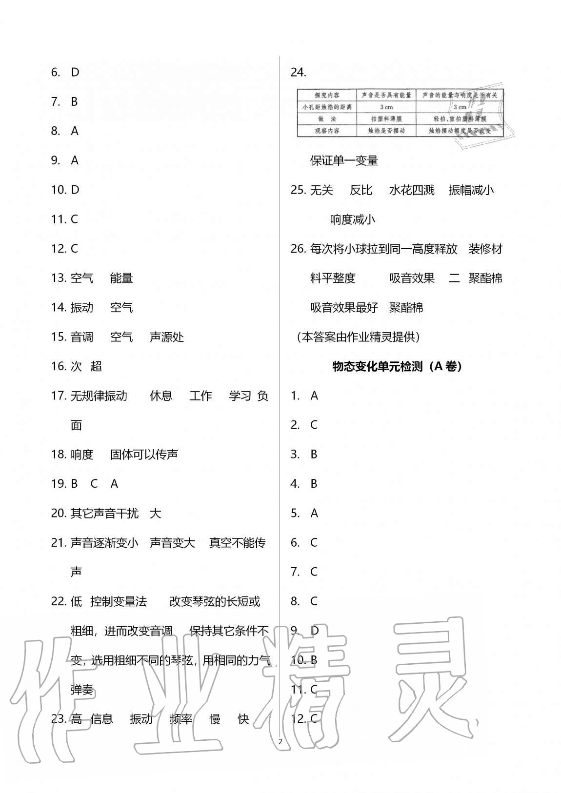 2020年陽光互動綠色成長空間八年級物理上冊蘇科版提優(yōu)版 第2頁