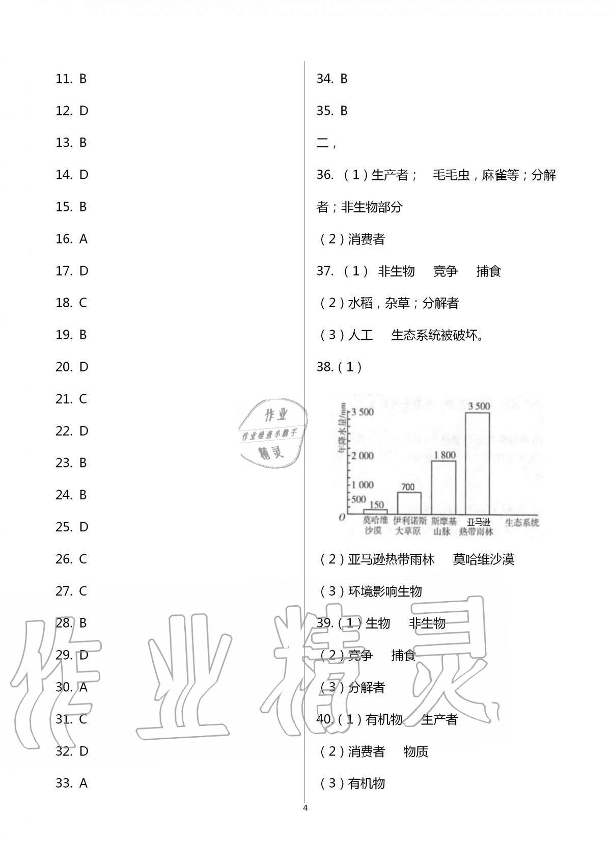 2020年阳光互动绿色成长空间七年级生物上册苏科版提优版 第4页