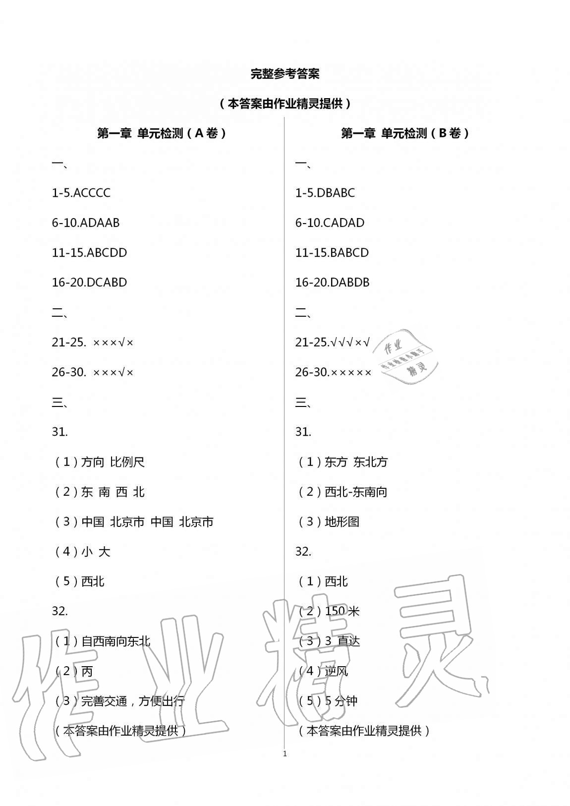 2020年陽光互動(dòng)綠色成長(zhǎng)空間七年級(jí)地理上冊(cè)湘教版提優(yōu)版 第1頁