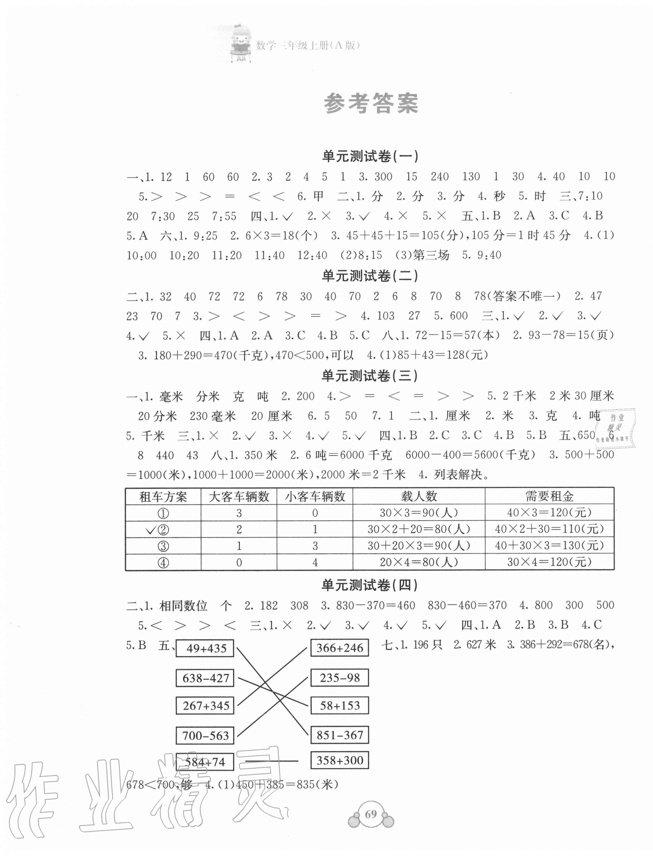 2020年自主学习能力测评单元测试三年级数学上册人教版A版 第1页