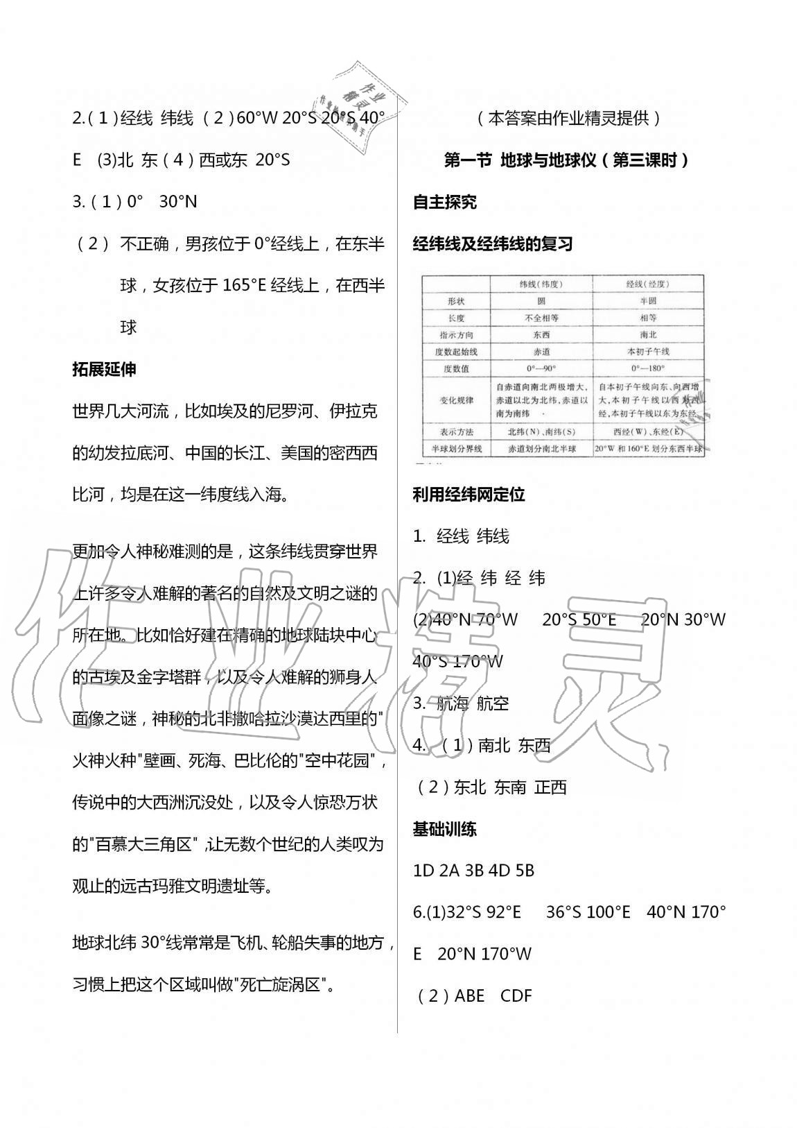 2020年自主學(xué)習(xí)指導(dǎo)課程七年級地理上冊人教版 第3頁