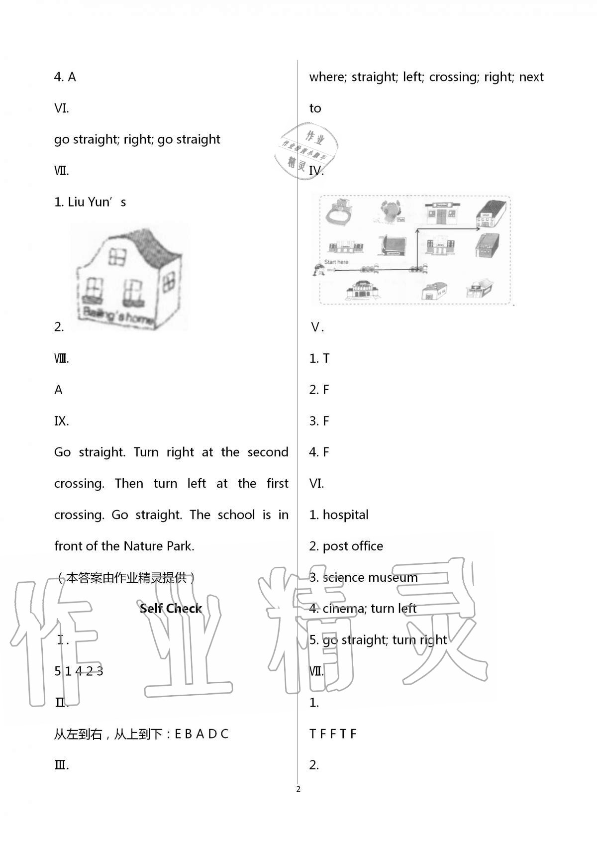 2020年自主學(xué)習(xí)指導(dǎo)課程六年級(jí)英語(yǔ)上冊(cè)人教版 第2頁(yè)