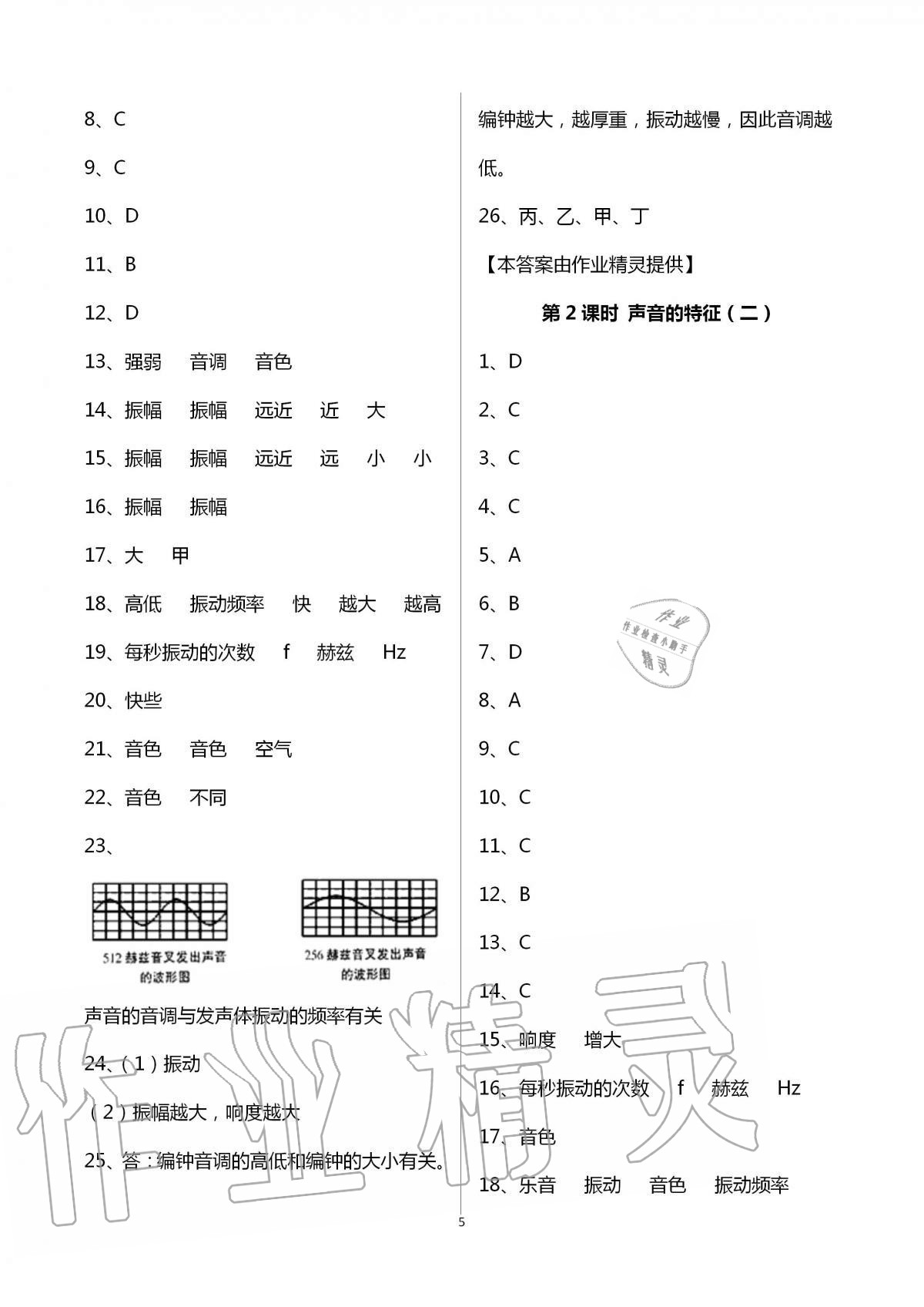 2020年同步學(xué)堂八年級物理第一學(xué)期滬教版54制 第5頁