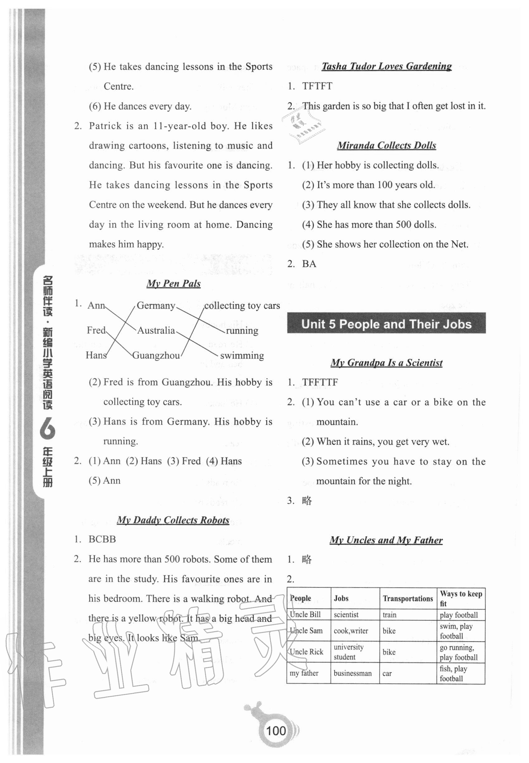 2020年名師伴讀新編小學(xué)英語閱讀六年級上冊 參考答案第4頁