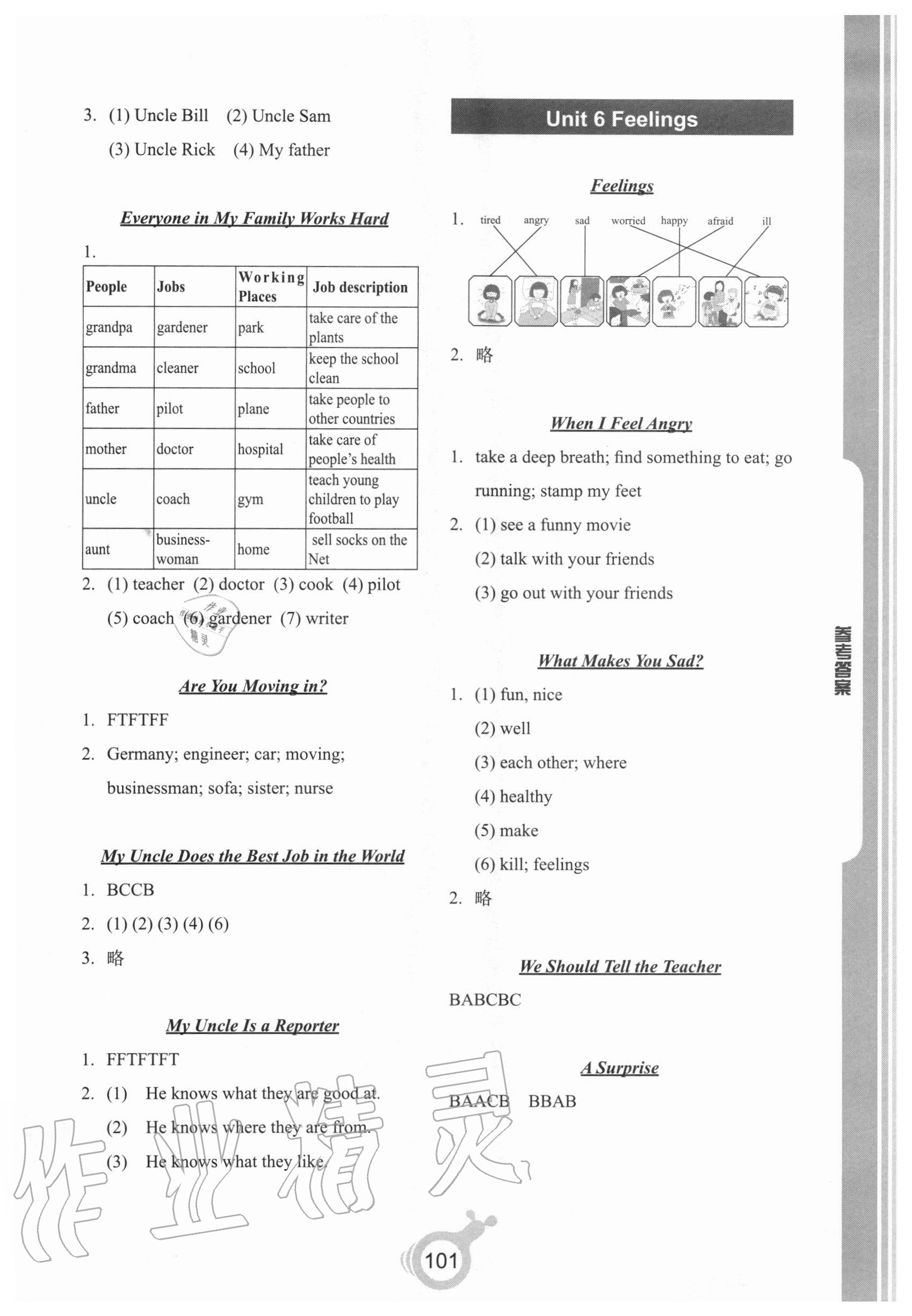 2020年名師伴讀新編小學(xué)英語(yǔ)閱讀六年級(jí)上冊(cè) 參考答案第5頁(yè)