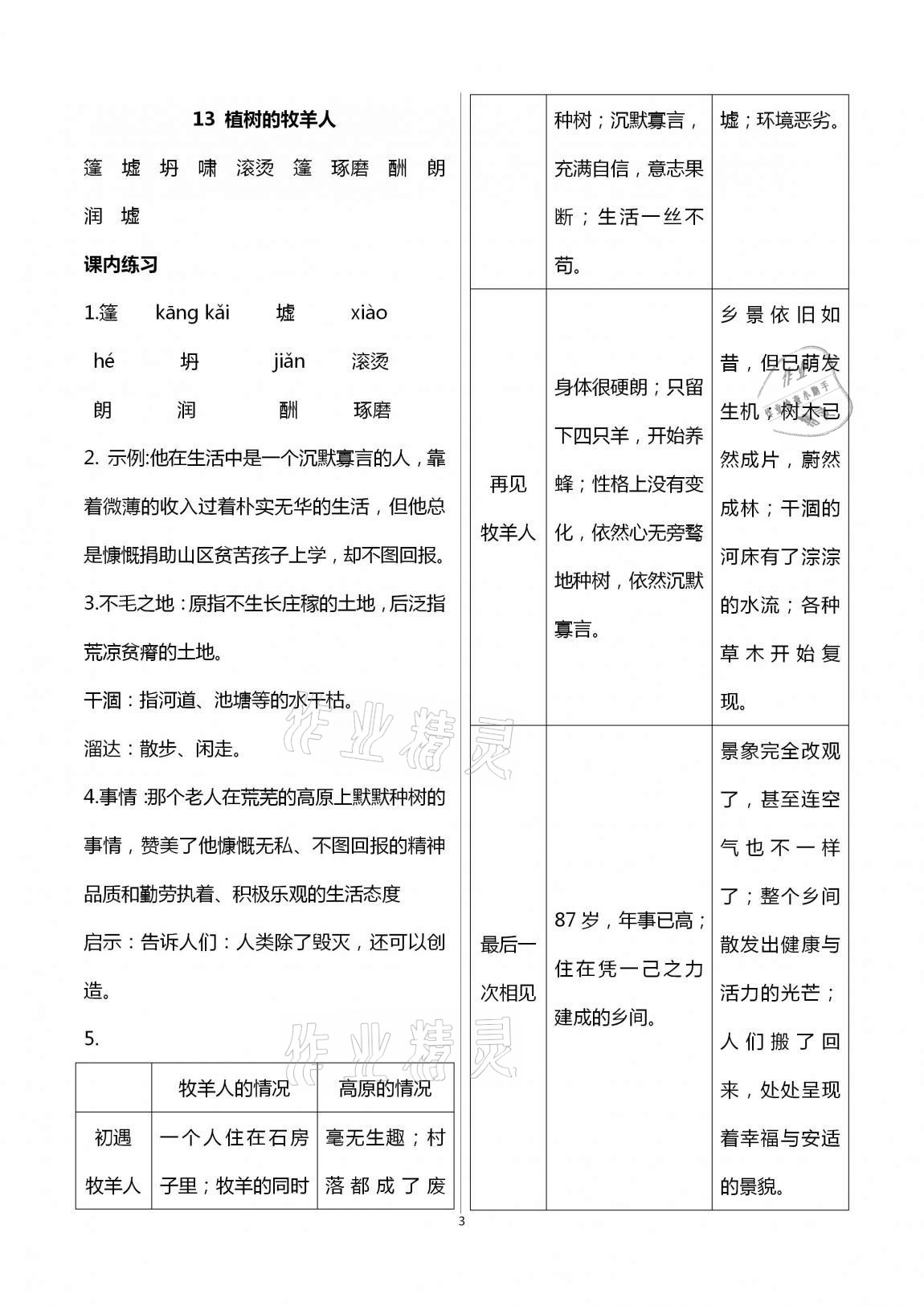 2020年中學(xué)生世界七年級語文第一學(xué)期下人教版54制 第3頁