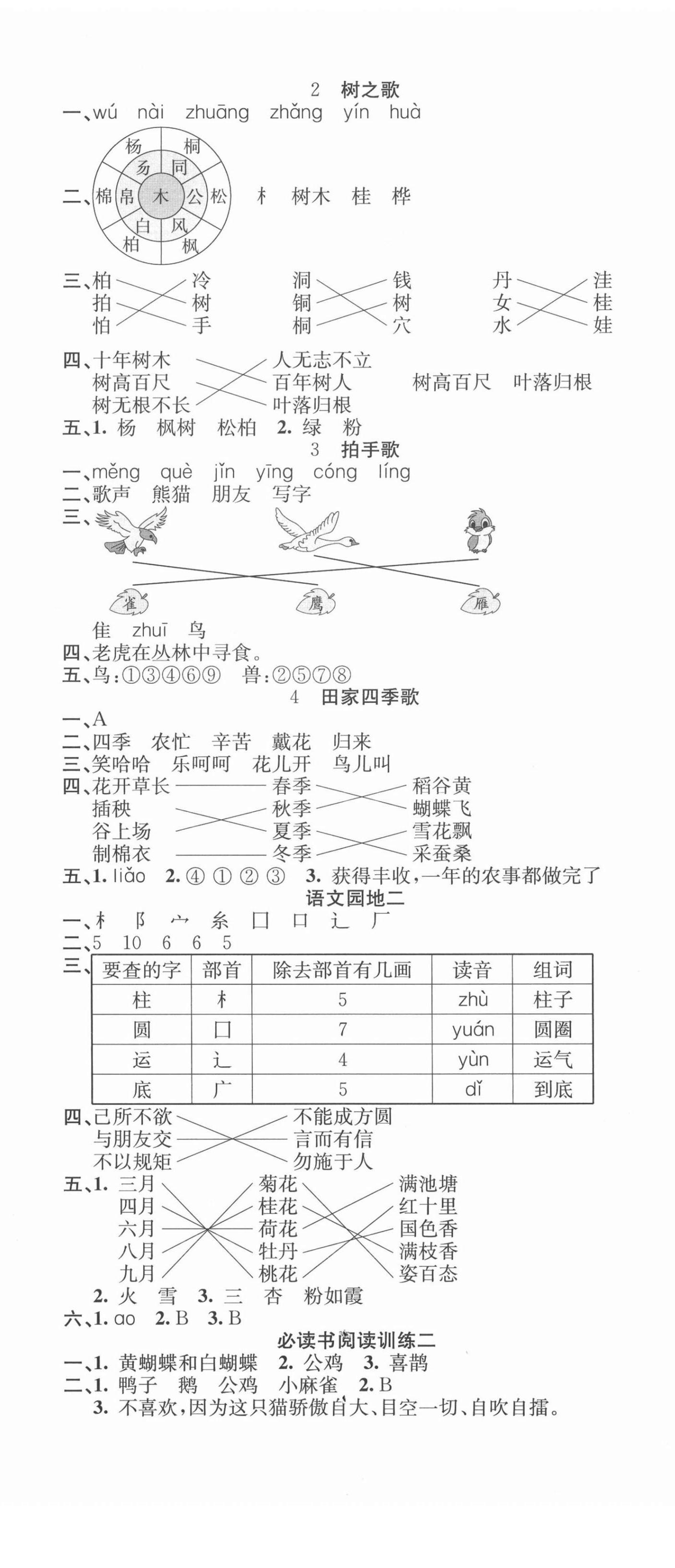 2020年名校课堂二年级语文上册人教版 第2页