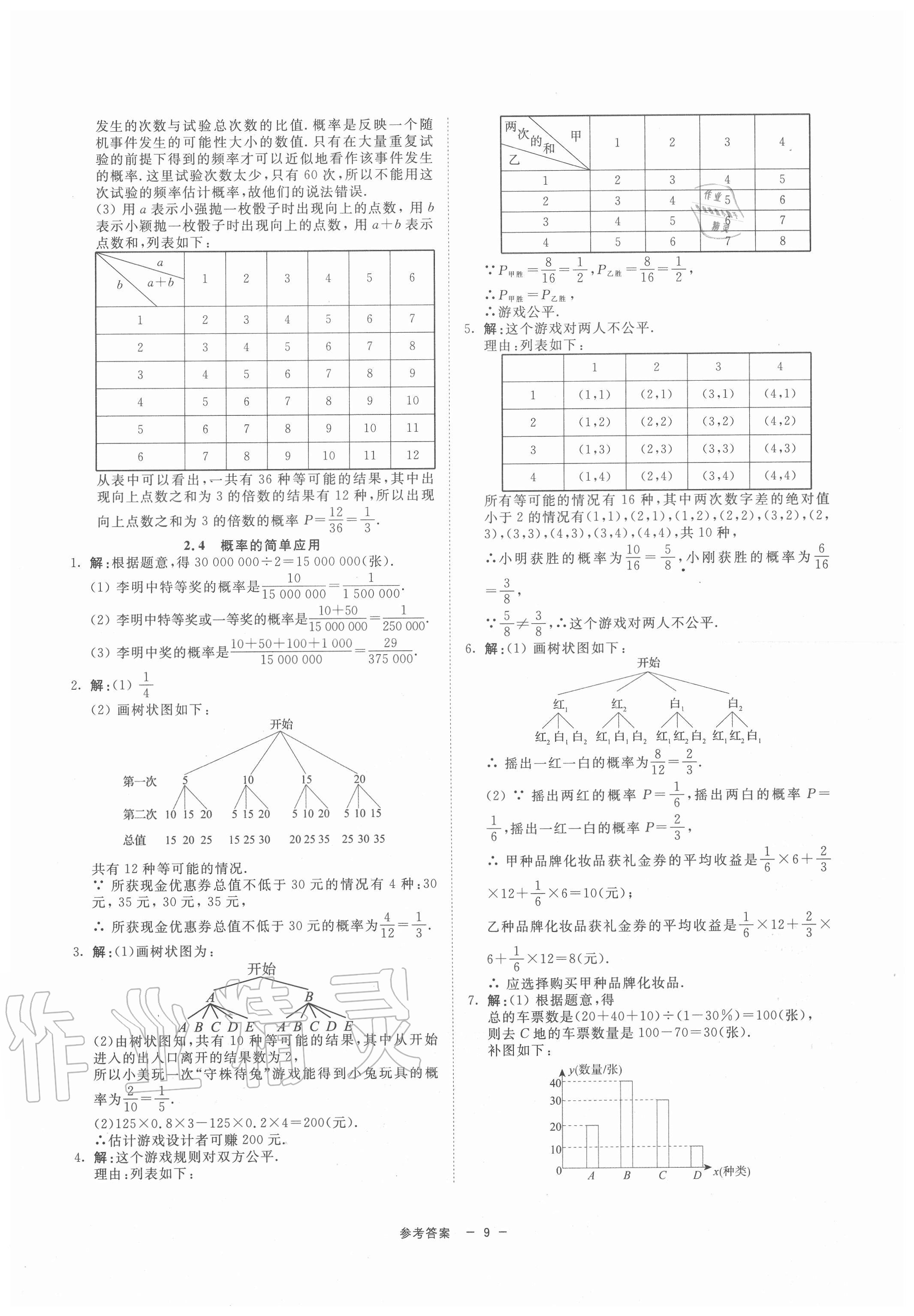 2020年同步學(xué)練測九年級數(shù)學(xué)全一冊浙教版寧波出版社 參考答案第9頁