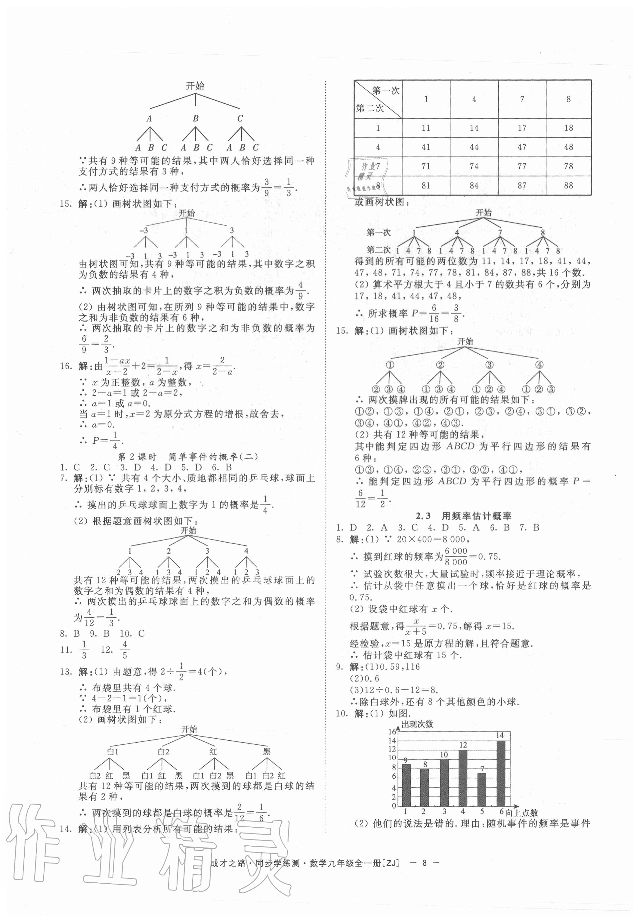 2020年同步學(xué)練測(cè)九年級(jí)數(shù)學(xué)全一冊(cè)浙教版寧波出版社 參考答案第8頁