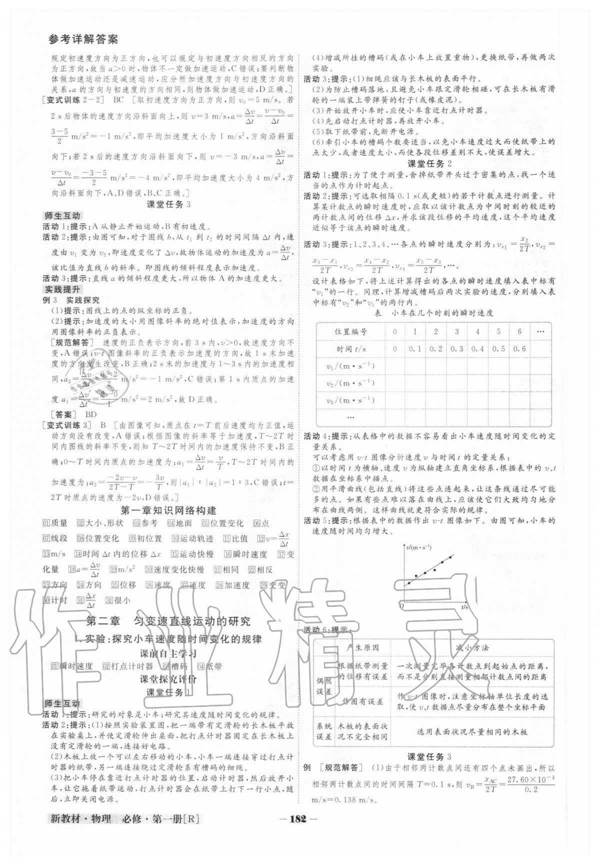 2020年金版教程高中新課程創(chuàng)新導(dǎo)學(xué)案物理必修第一冊人教版 參考答案第4頁