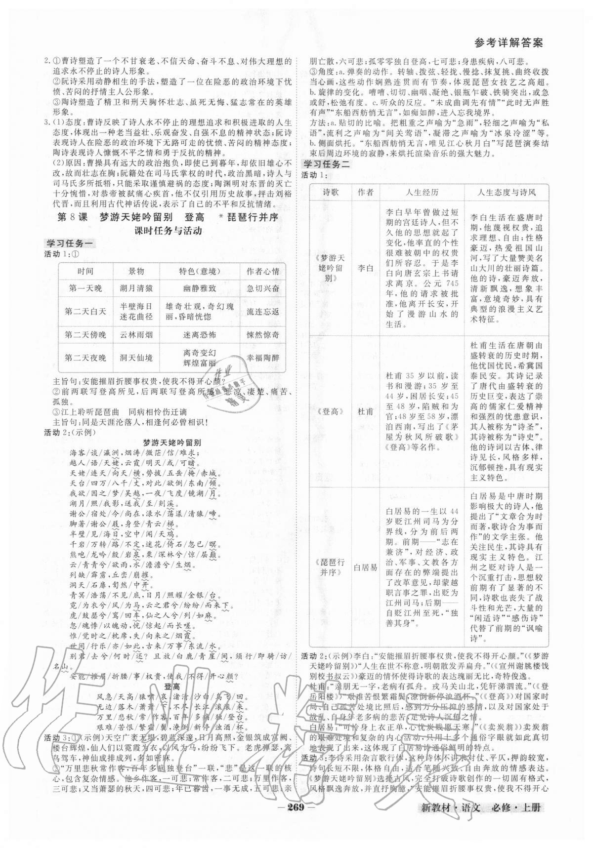 2020年金版教程高中新課程創(chuàng)新導(dǎo)學(xué)案語(yǔ)文必修上冊(cè)人教版 參考答案第11頁(yè)