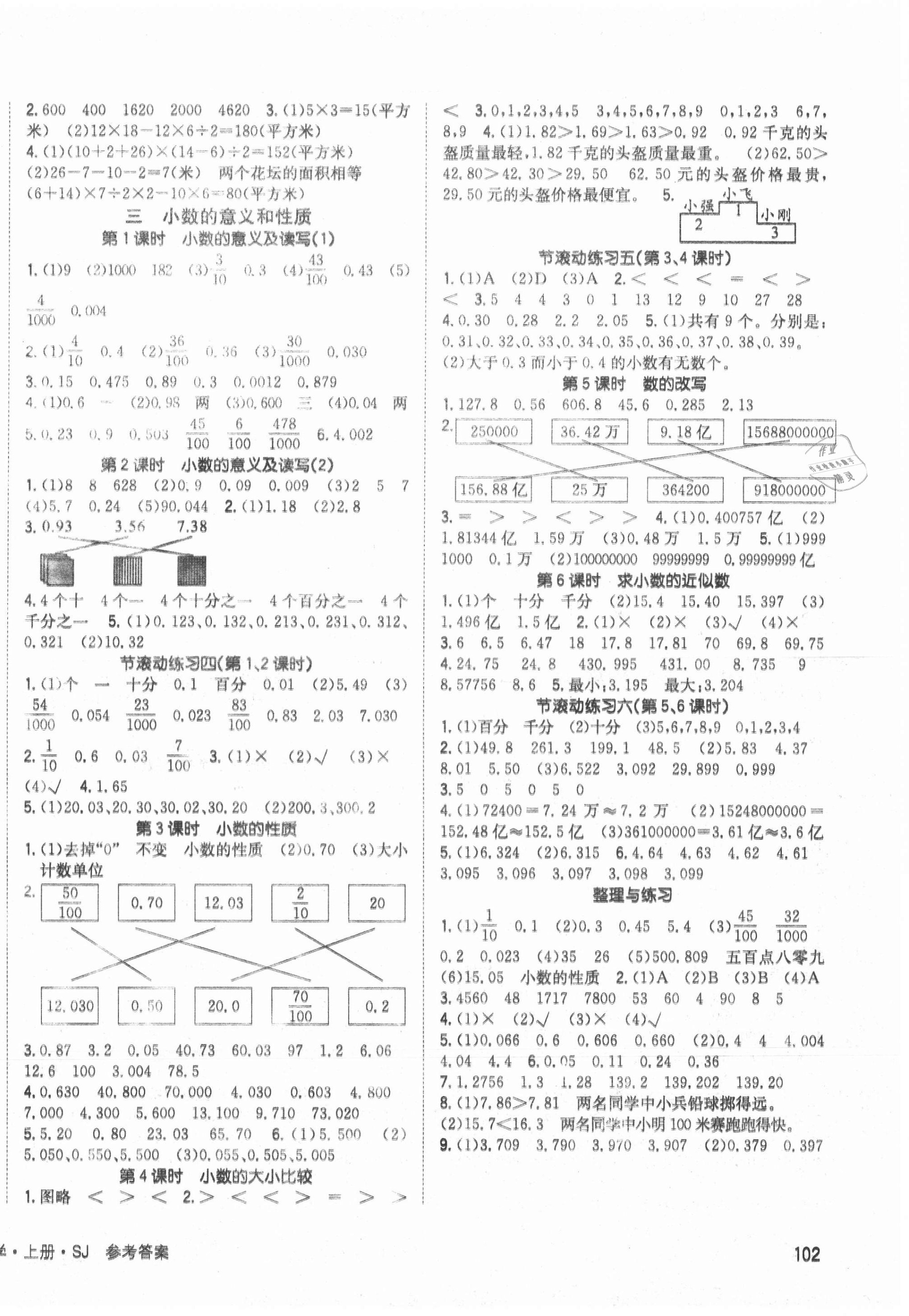 2020年英才小狀元同步優(yōu)化練與測(cè)五年級(jí)數(shù)學(xué)上冊(cè)蘇教版 第2頁(yè)