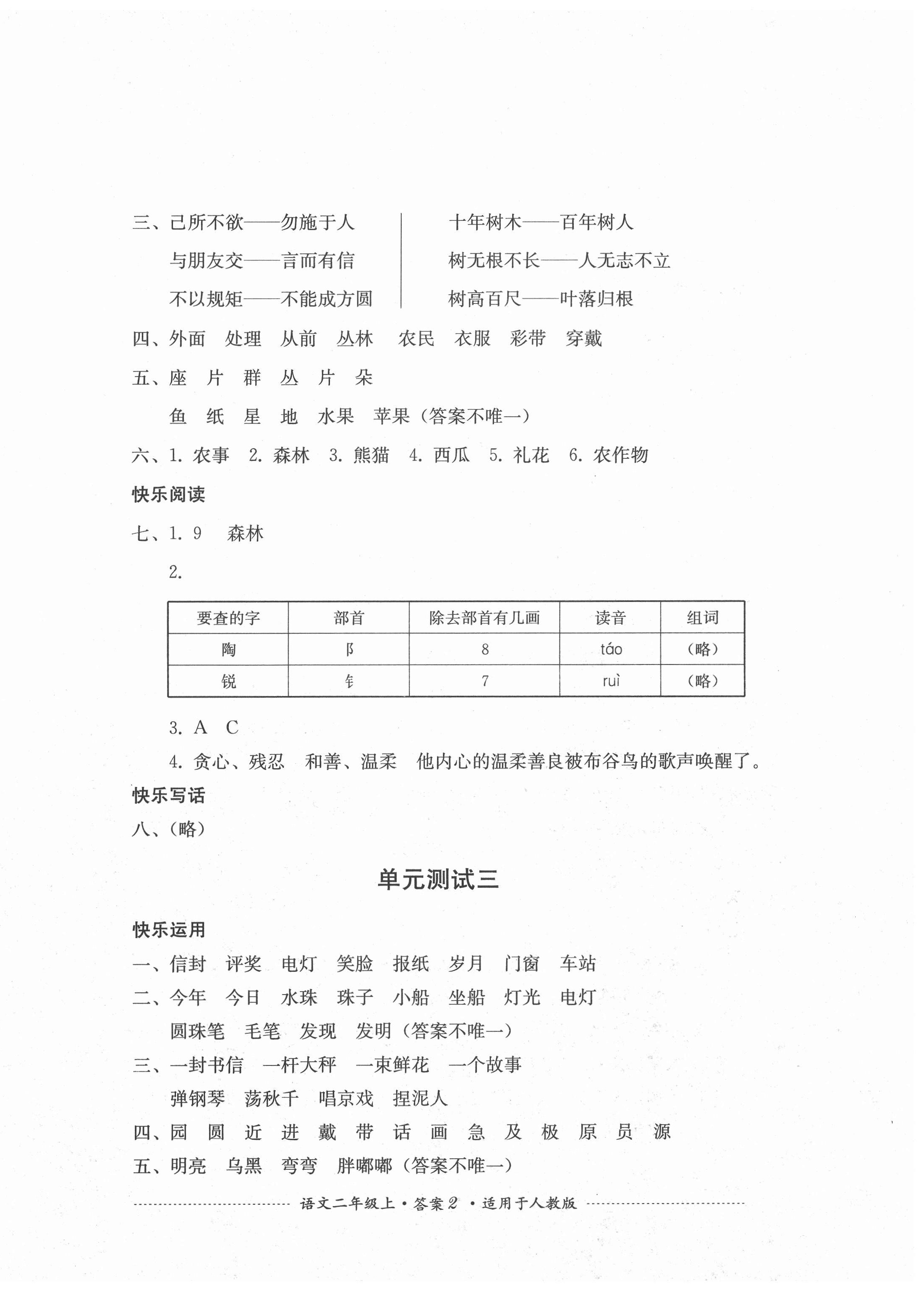 2020年單元測(cè)試二年級(jí)語文上冊(cè)人教版四川教育出版社 第2頁