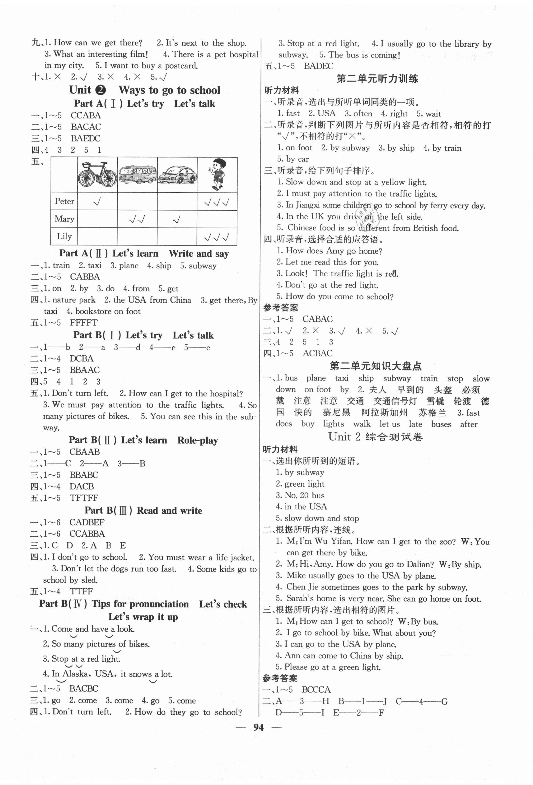 2020年梯田文化課堂內(nèi)外六年級英語上冊人教版 第2頁