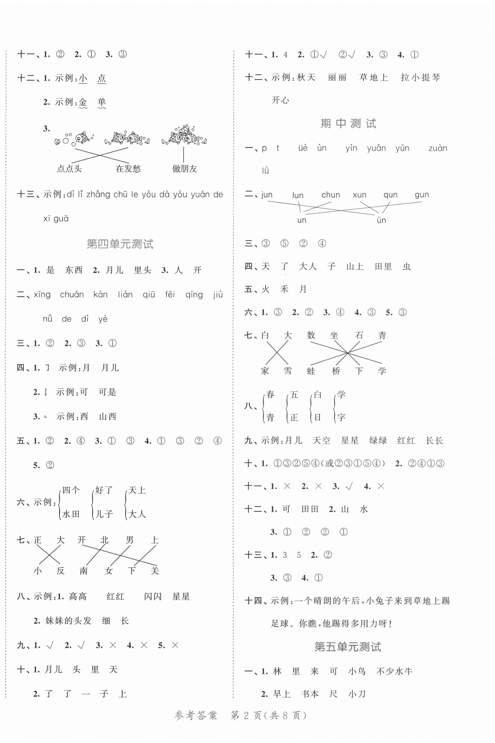 2020年53全优卷小学语文一年级上册人教版福建专用 第2页