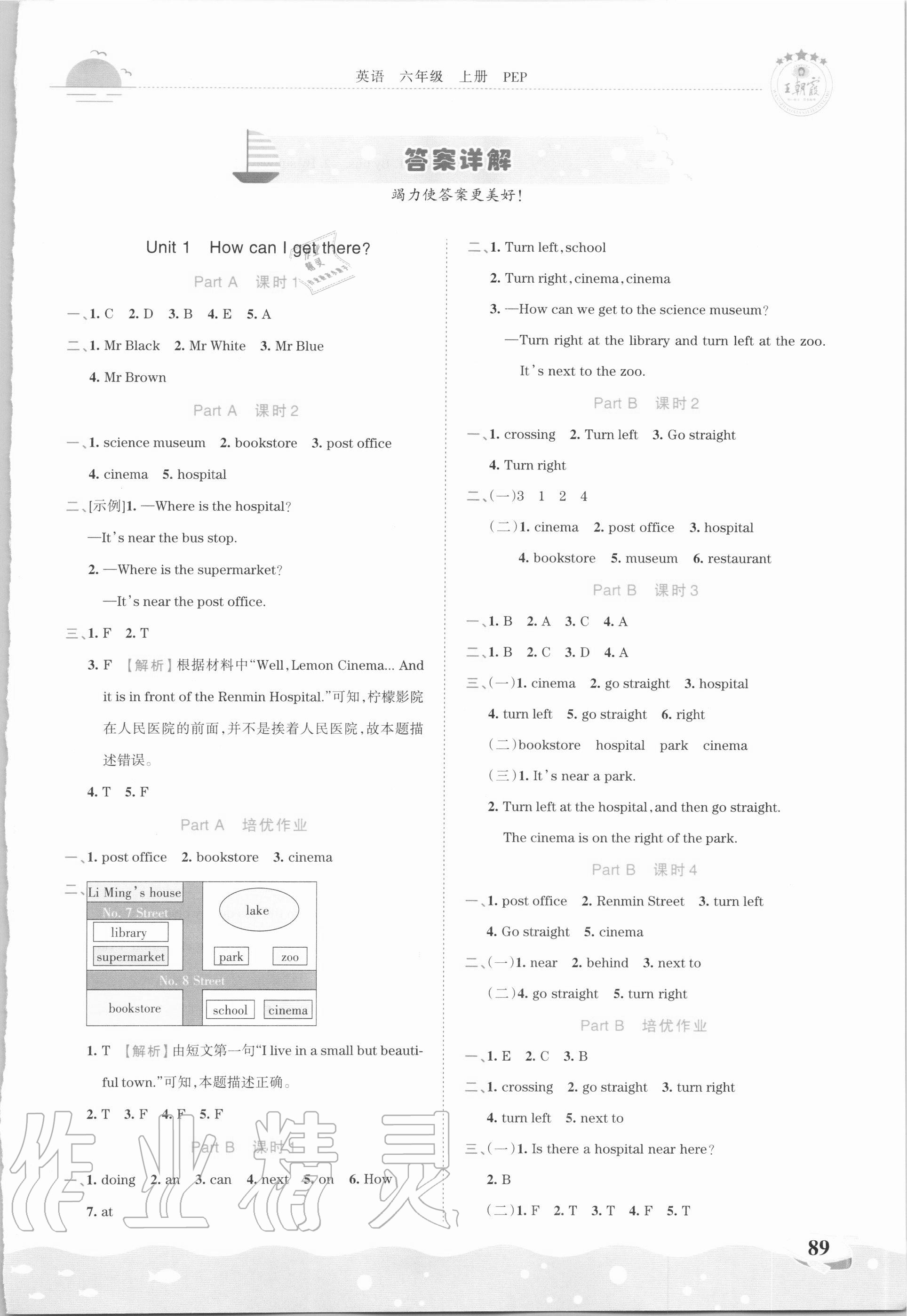 2020年王朝霞德才兼?zhèn)渥鳂I(yè)創(chuàng)新設(shè)計(jì)六年級(jí)英語上冊(cè)人教PEP版 第1頁