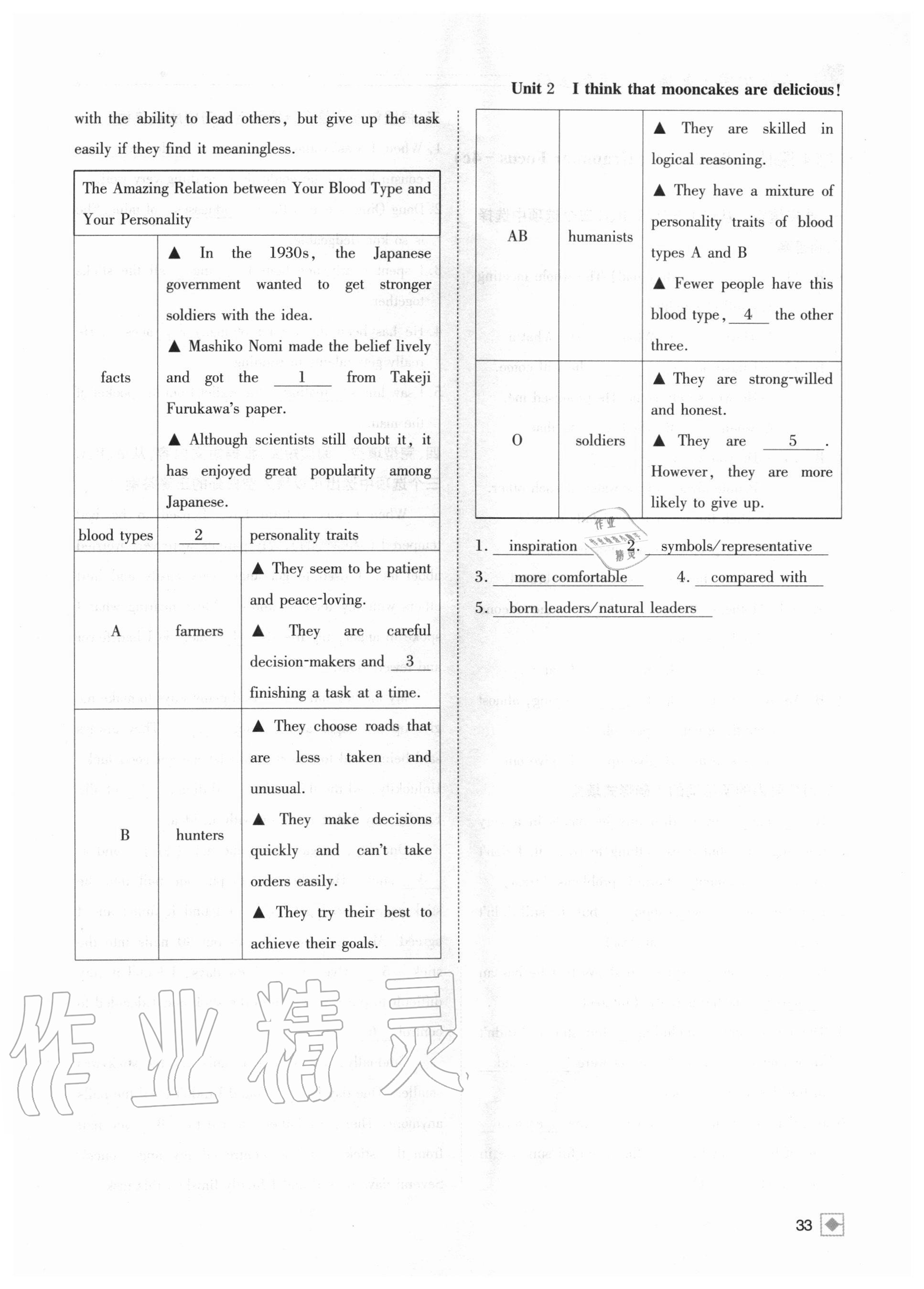 2020年名校金典课堂九年级英语上册人教版成都专版 参考答案第33页