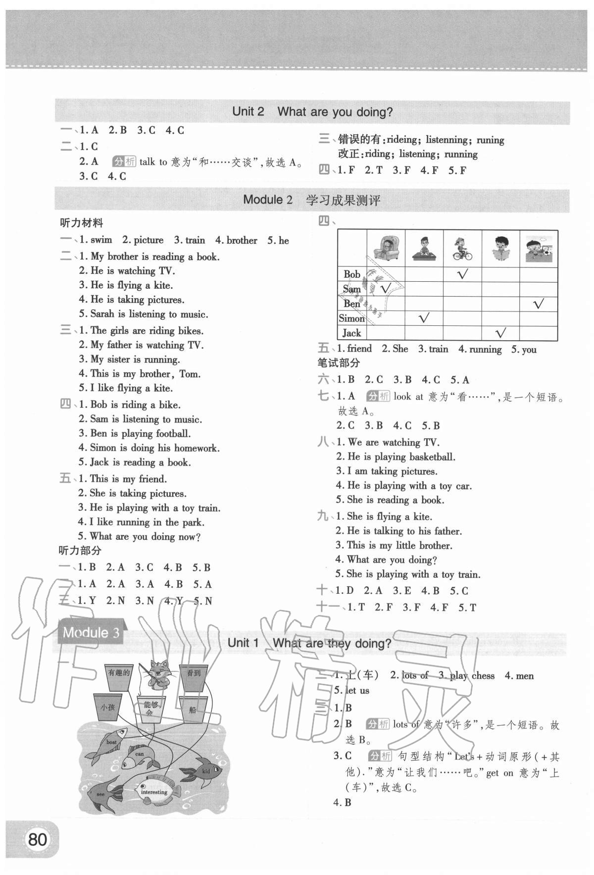 2020年黃岡同步練一日一練四年級英語上冊外研版 參考答案第2頁