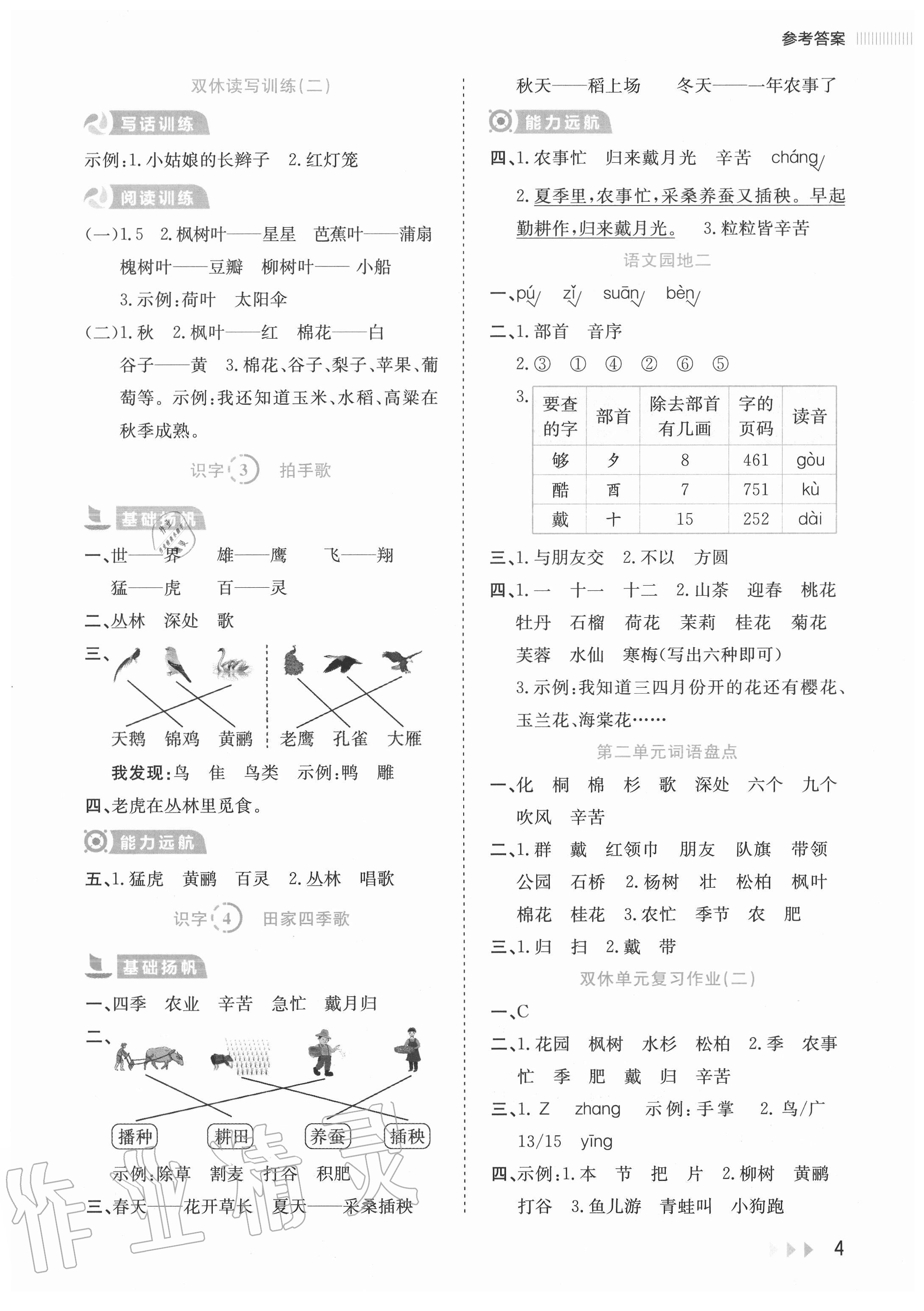 2020年訓(xùn)練達(dá)人小學(xué)語文二年級上冊人教版 參考答案第4頁