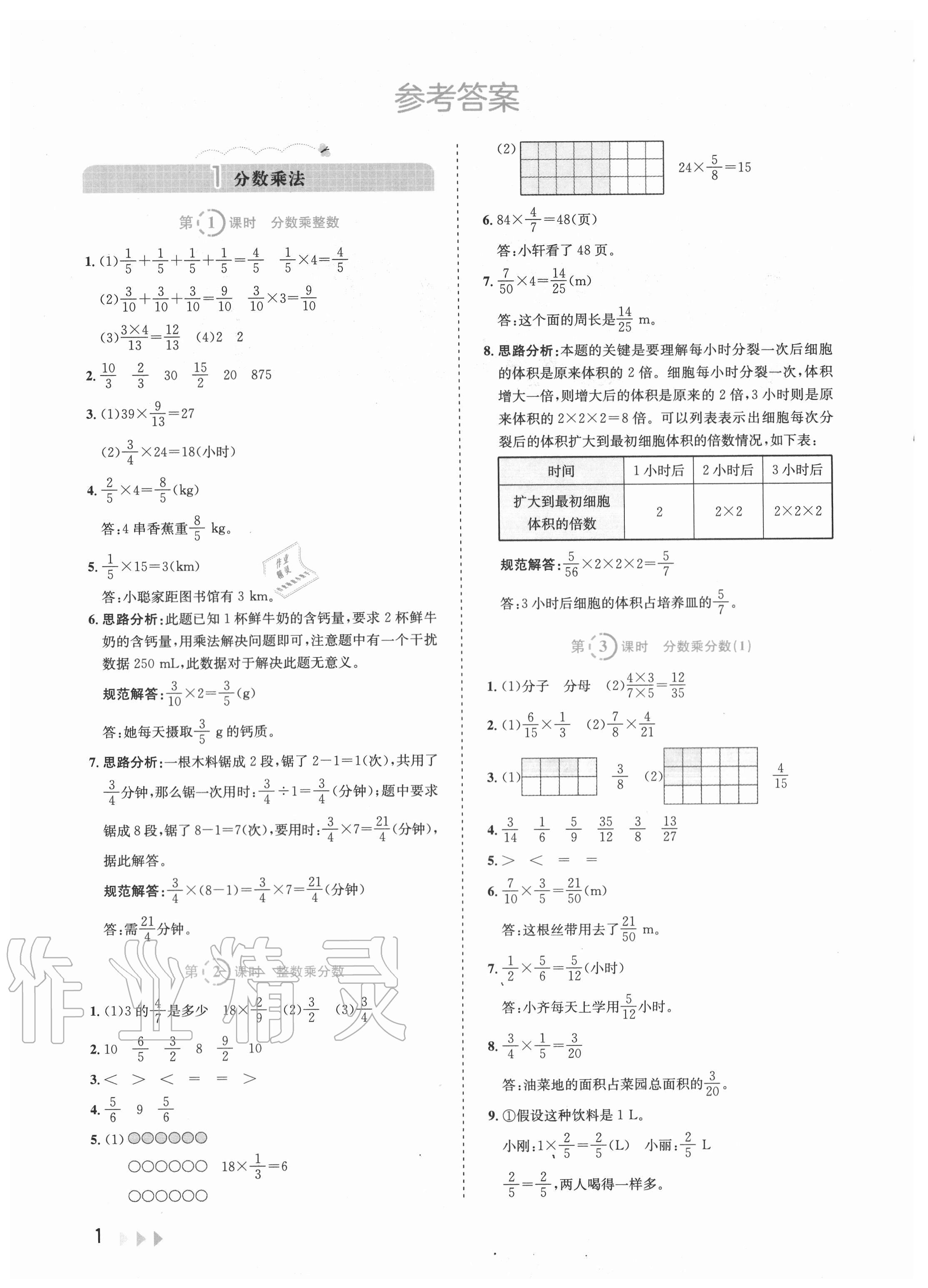 2020年訓(xùn)練達(dá)人小學(xué)數(shù)學(xué)六年級(jí)上冊(cè)人教版 參考答案第1頁(yè)