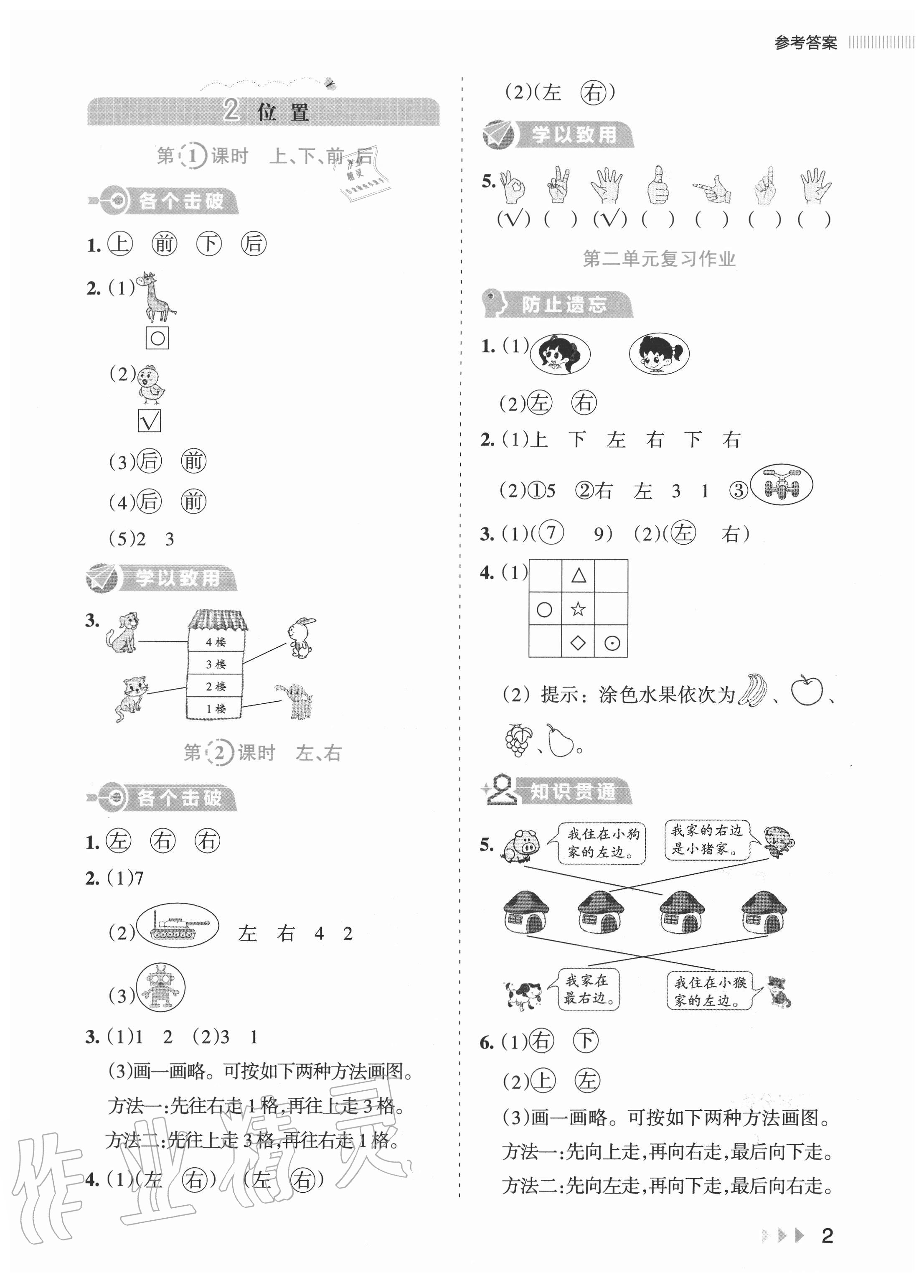 2020年訓(xùn)練達(dá)人小學(xué)數(shù)學(xué)一年級上冊人教版 參考答案第2頁