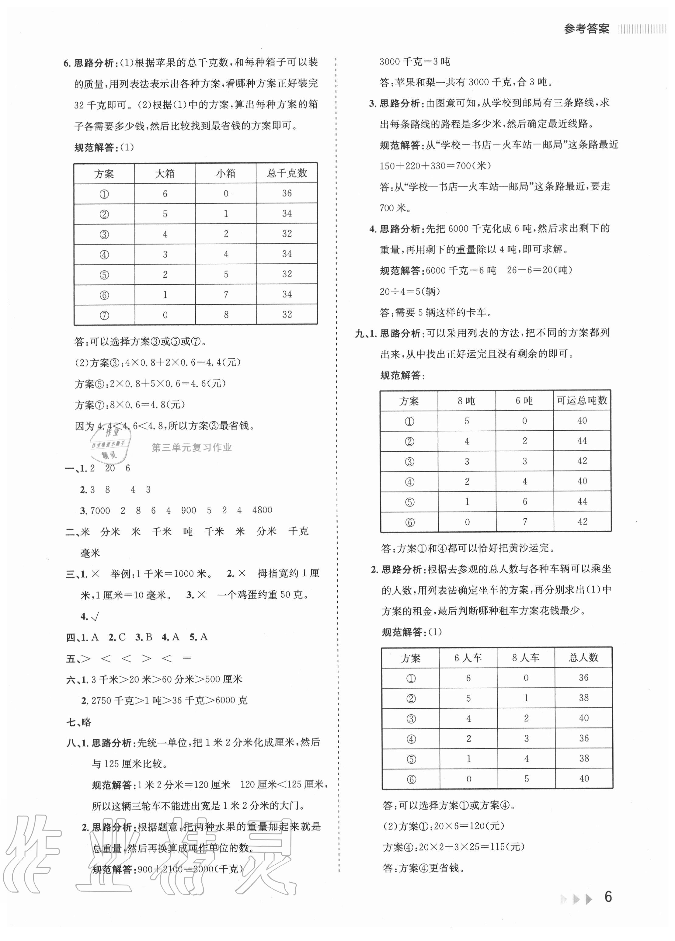 2020年訓練達人小學數學三年級上冊人教版 參考答案第6頁
