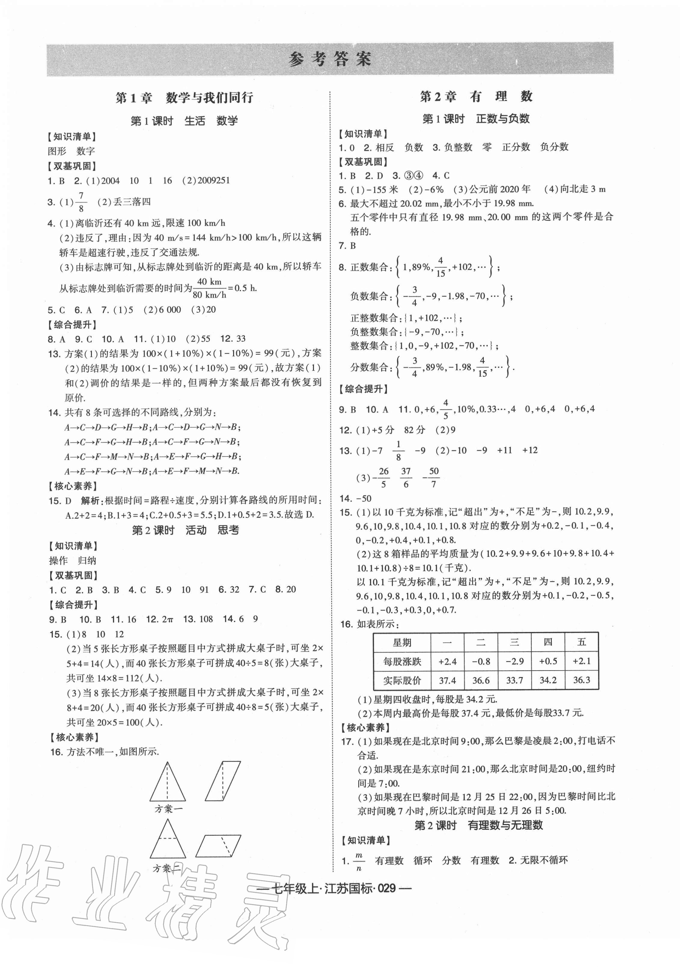 2020年經(jīng)綸學典課時作業(yè)七年級數(shù)學上冊江蘇國標 第1頁