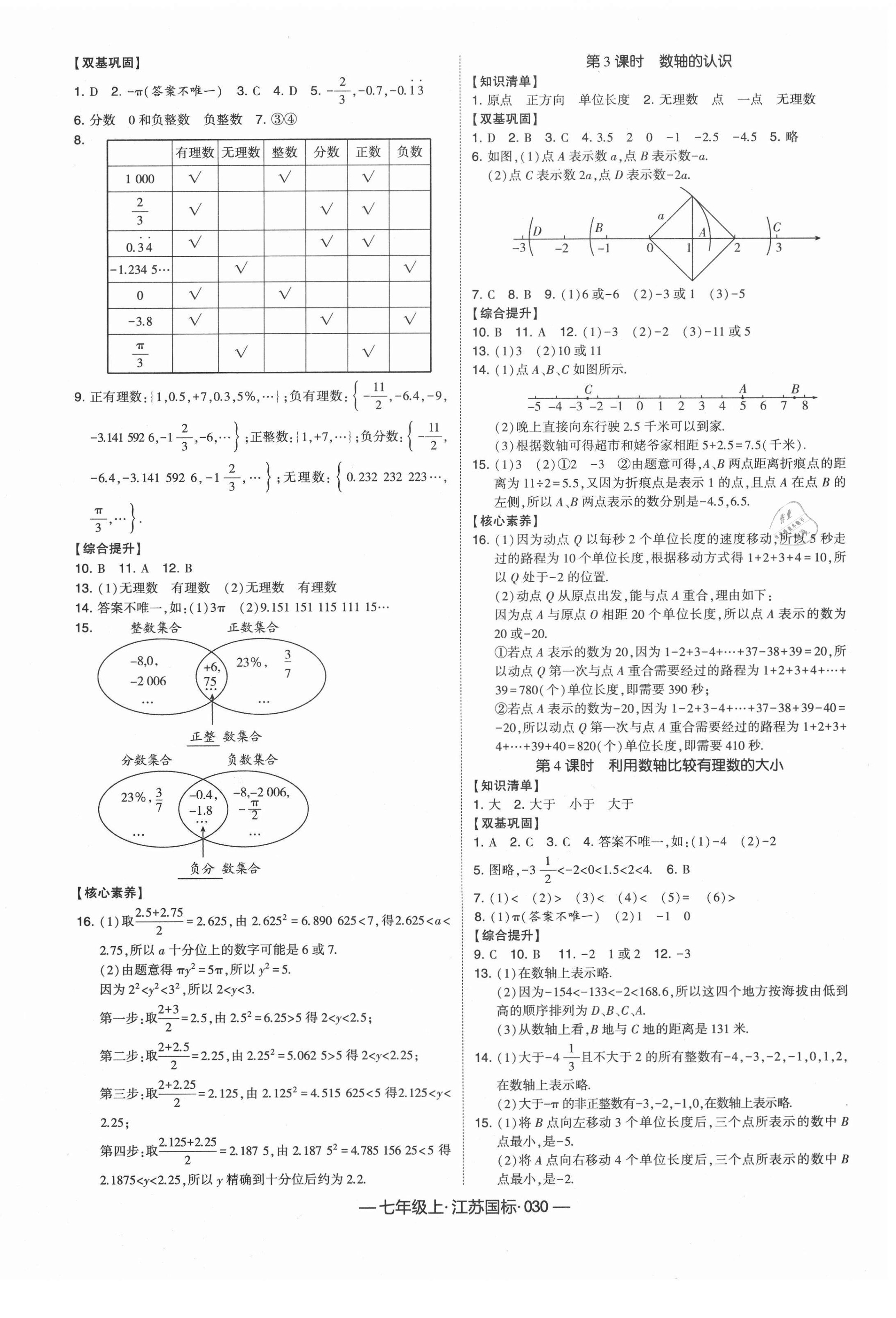 2020年經(jīng)綸學(xué)典課時(shí)作業(yè)七年級(jí)數(shù)學(xué)上冊(cè)江蘇國(guó)標(biāo) 第2頁(yè)