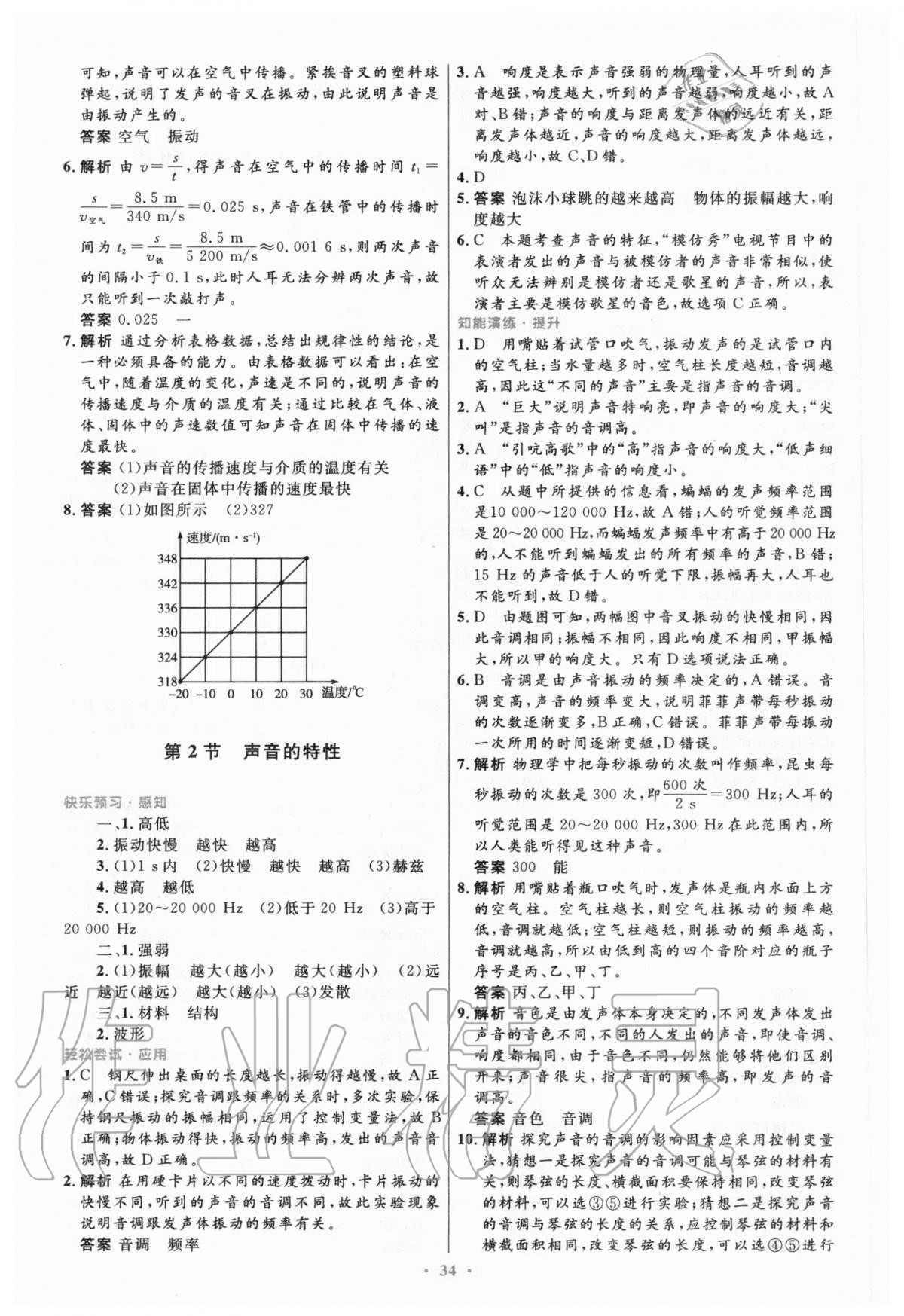 2020年初中同步測控優(yōu)化設計八年級物理上冊人教版陜西專版 參考答案第6頁