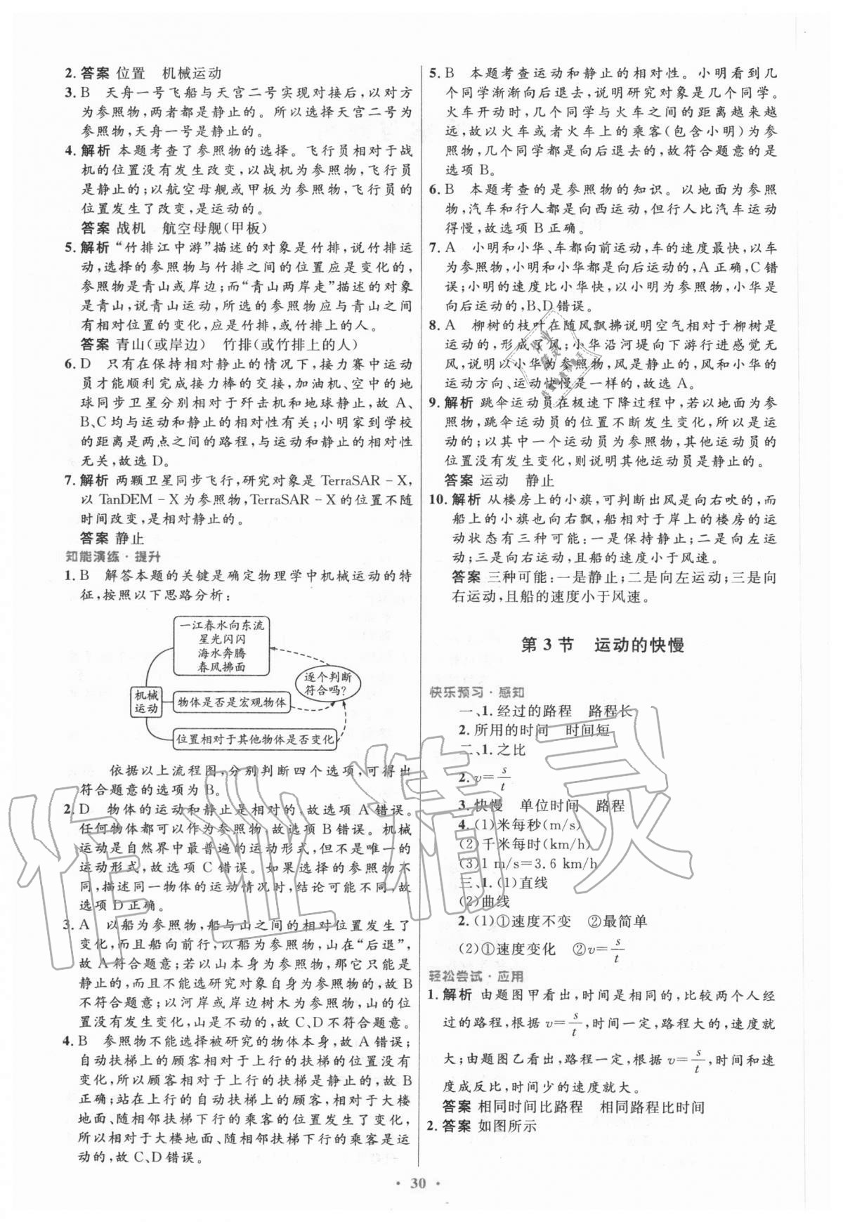 2020年初中同步测控优化设计八年级物理上册人教版陕西专版 参考答案第2页