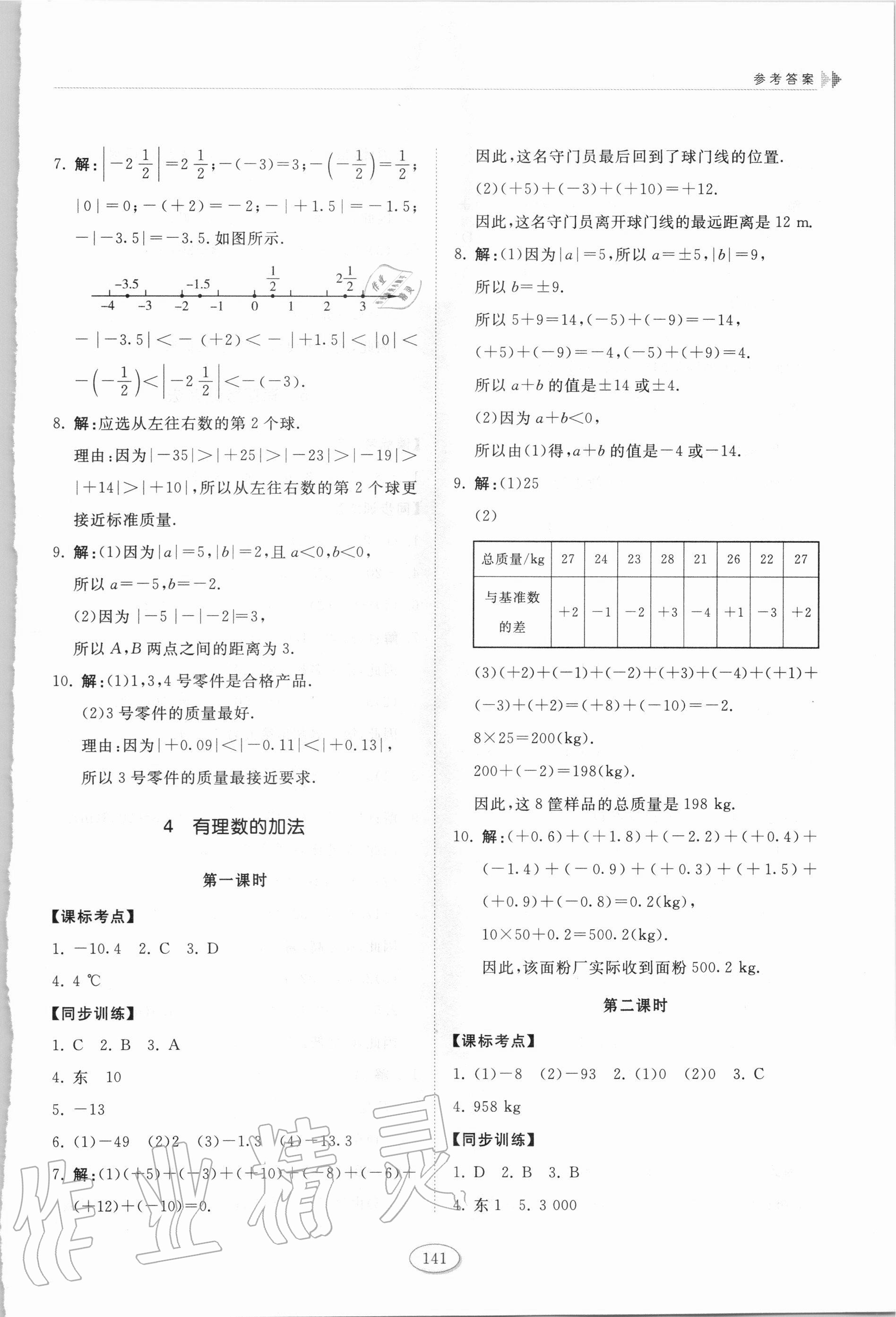 2020年初中同步練習(xí)冊(cè)山東六年級(jí)數(shù)學(xué)上冊(cè)魯教版54制 第5頁(yè)