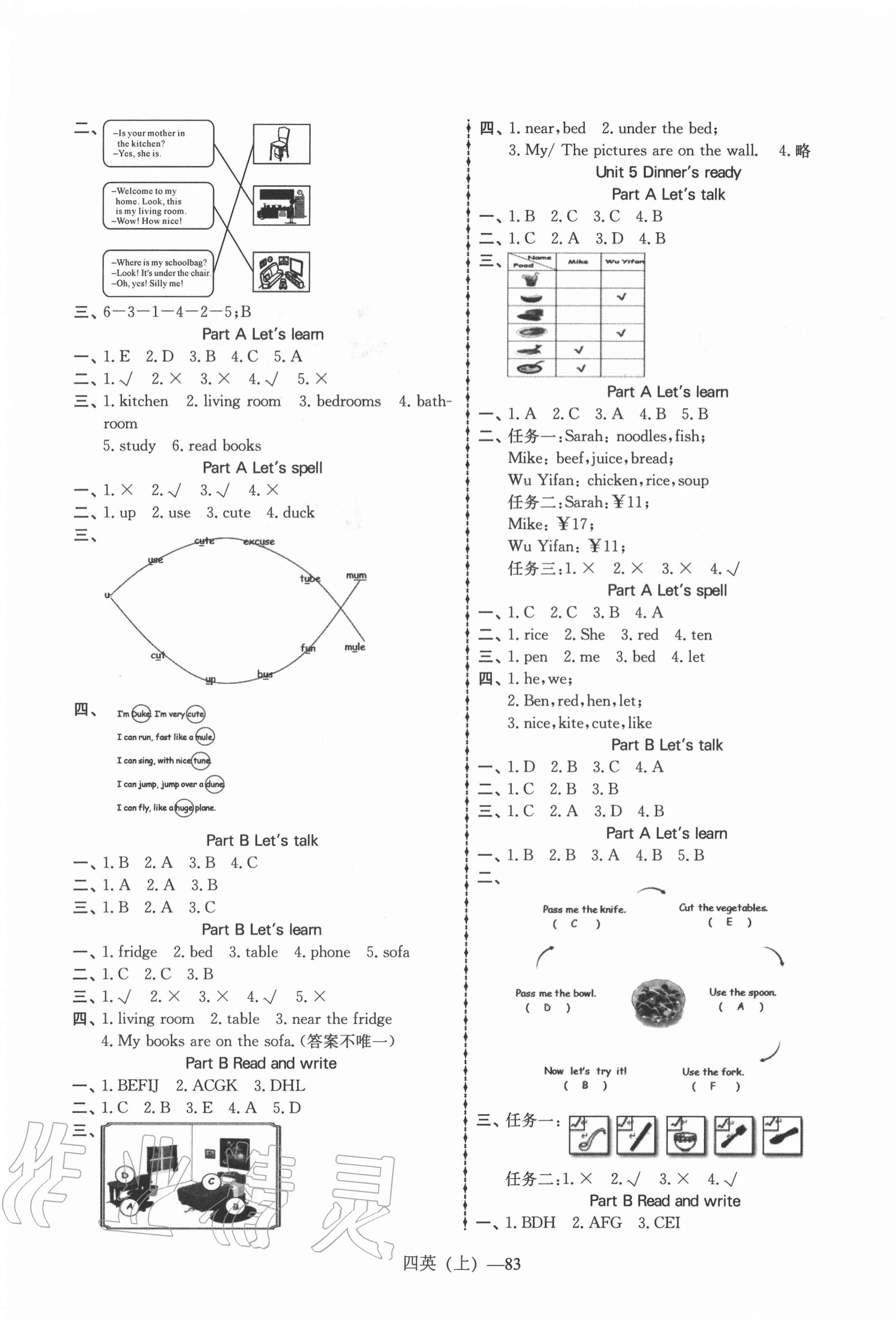 2020年小學(xué)英語(yǔ)學(xué)習(xí)好幫手四年級(jí)上冊(cè)人教PEP版 第3頁(yè)