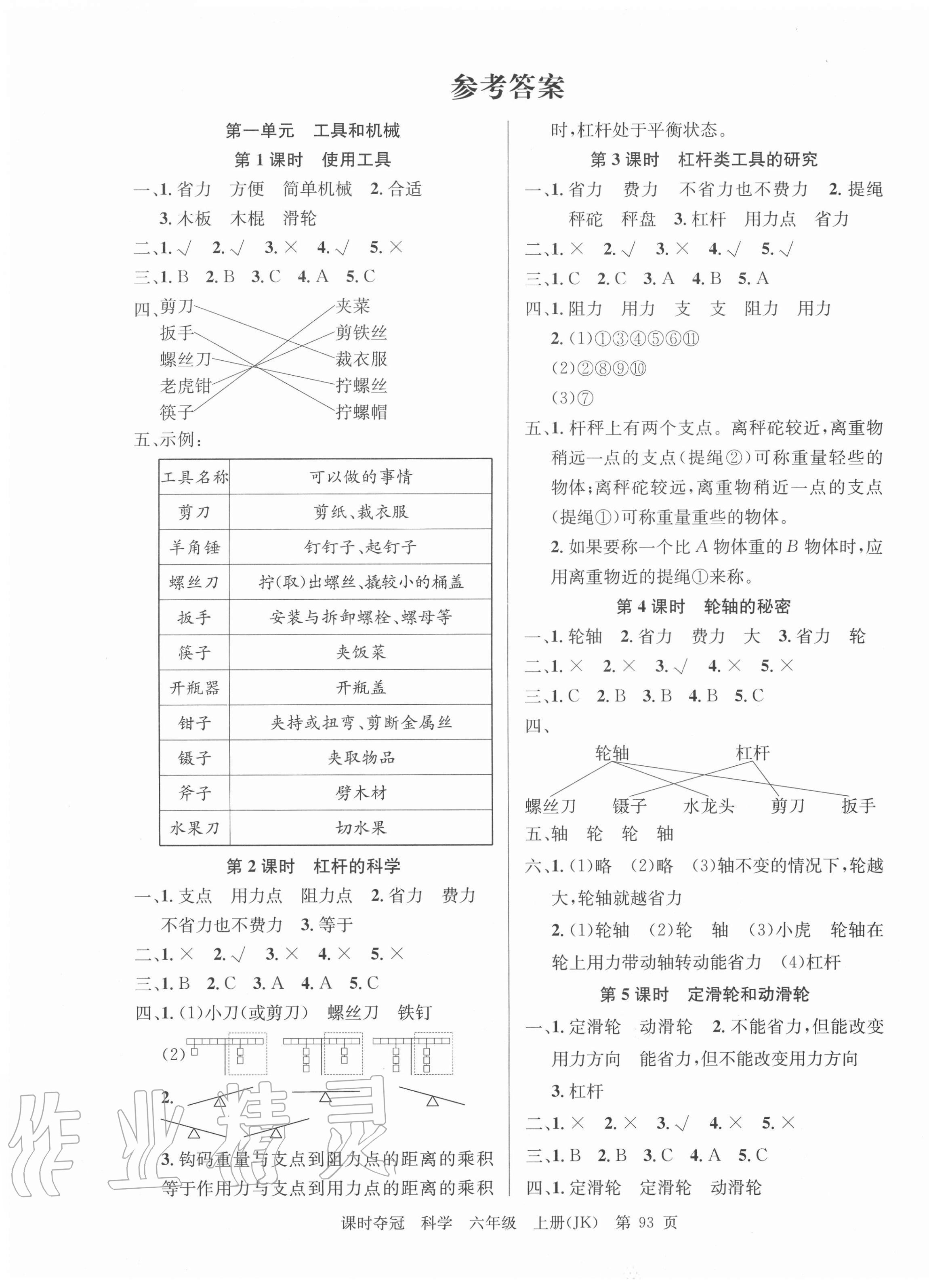 2020年课时夺冠六年级科学上册教科版 第1页