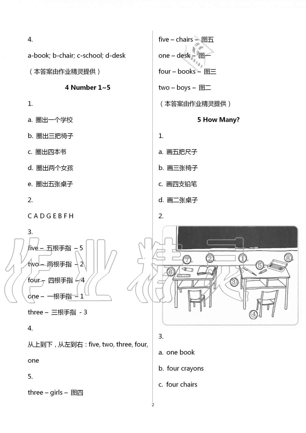 2020年同步練習(xí)冊(cè)三年級(jí)英語上冊(cè)冀教版河北教育出版社 第2頁(yè)