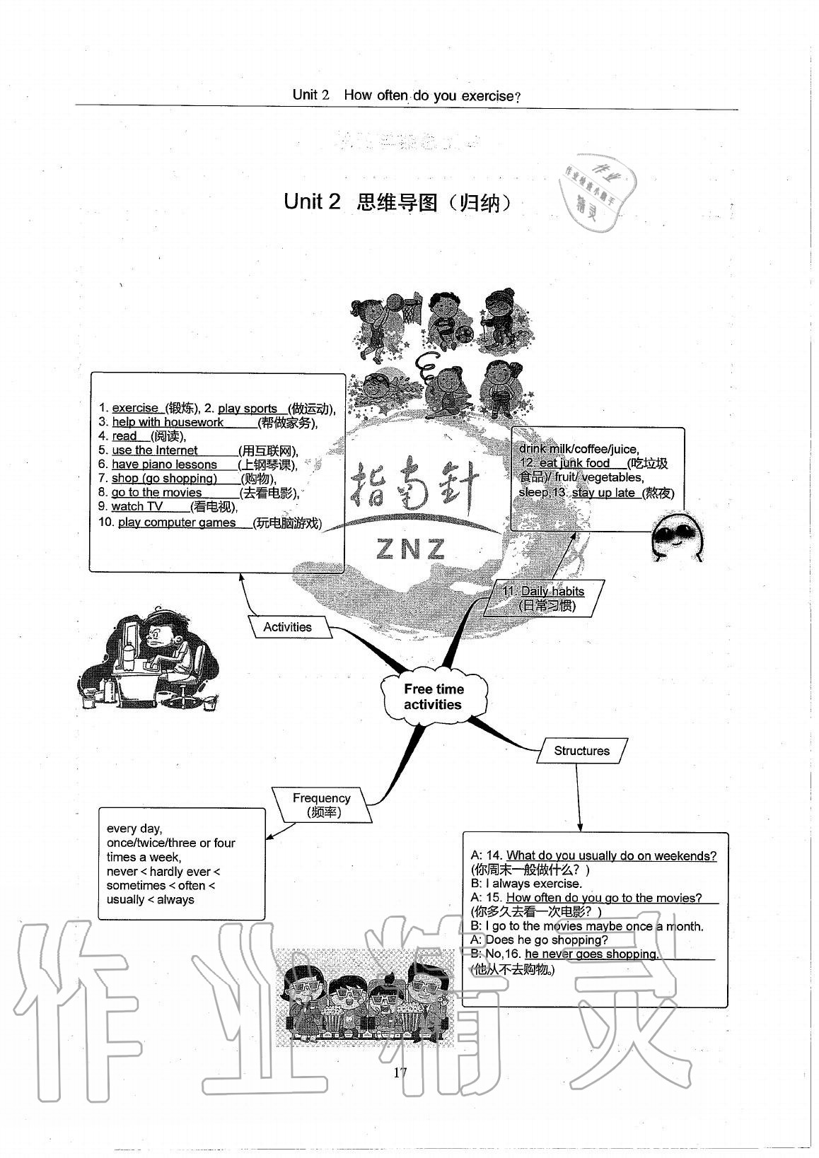 2020年指南針高分必備八年級(jí)英語上冊(cè)人教版 參考答案第17頁